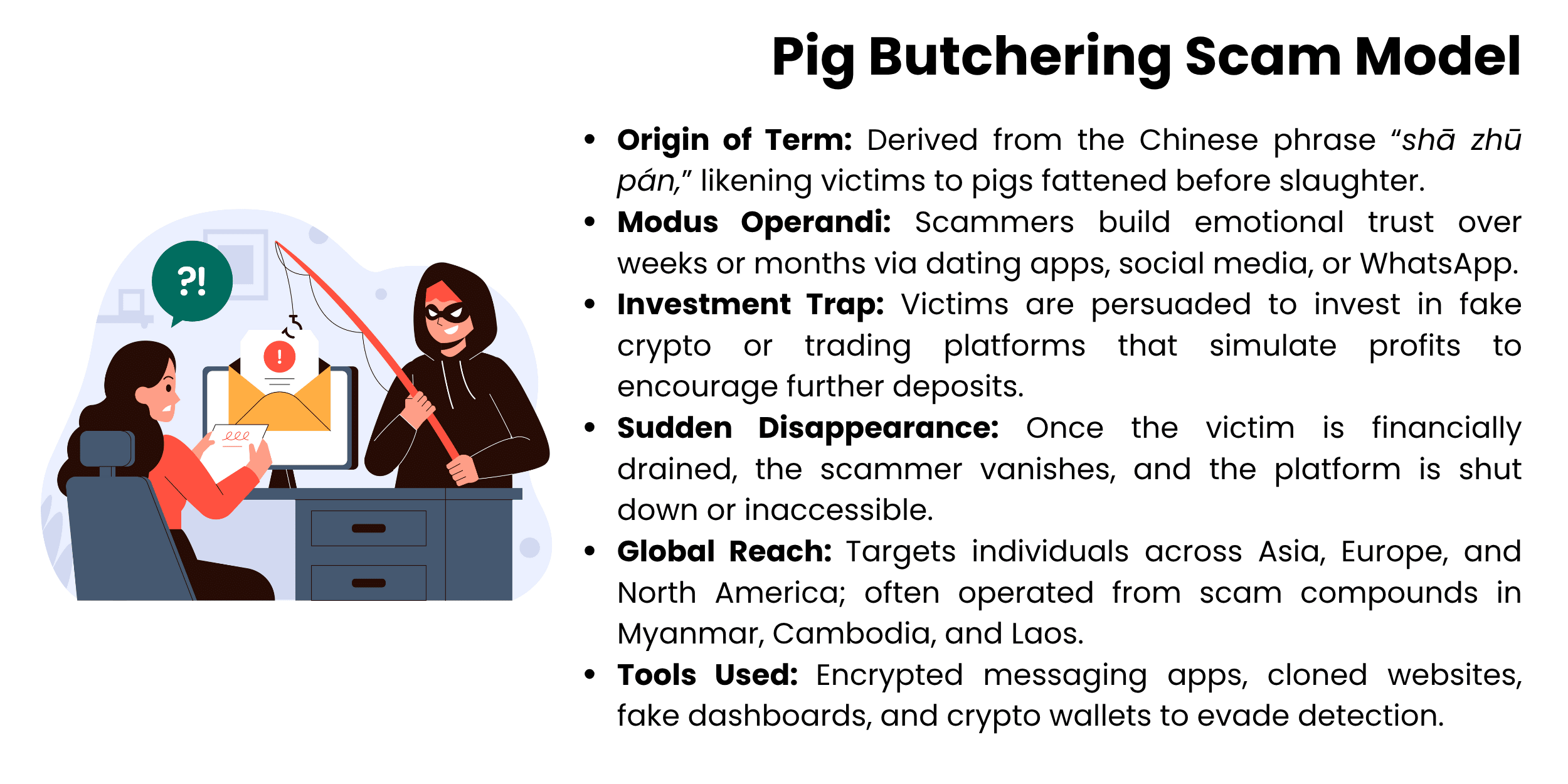 pig-butchring-scam