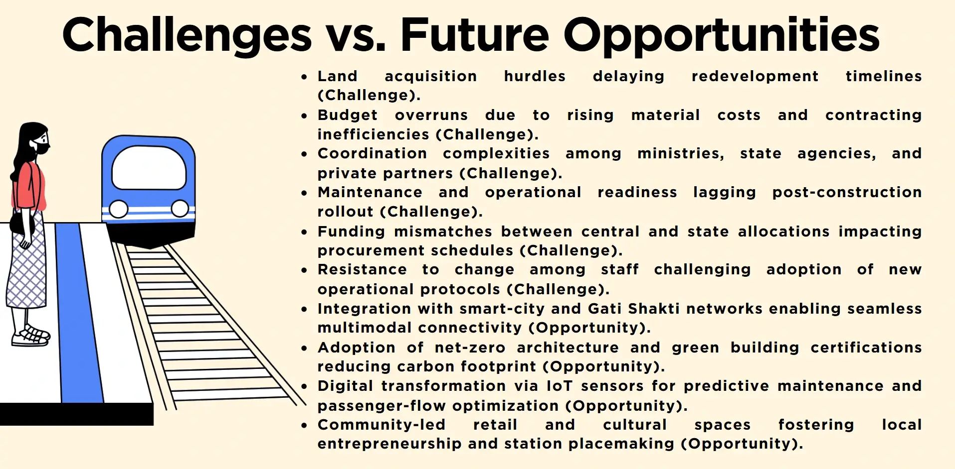 challenges vs