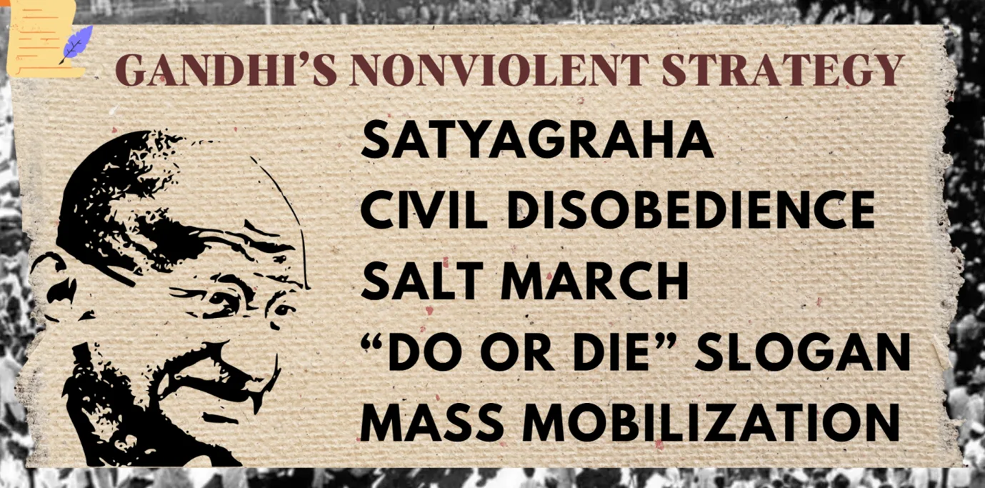 gandhi nonviolent strategy
