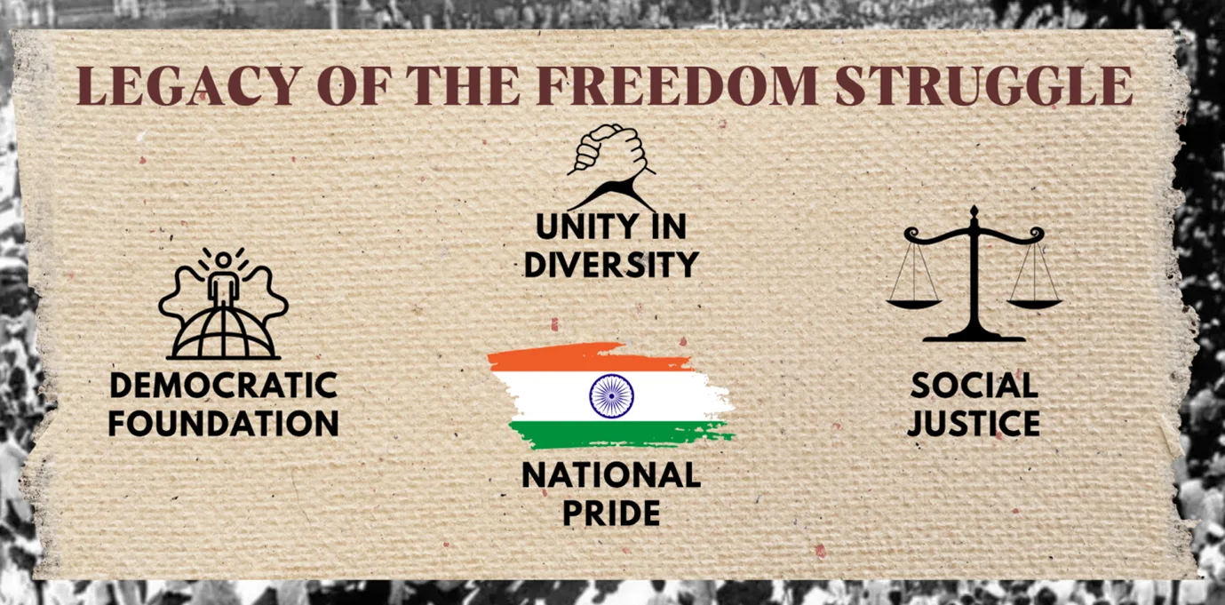legacy of the freedom struggle