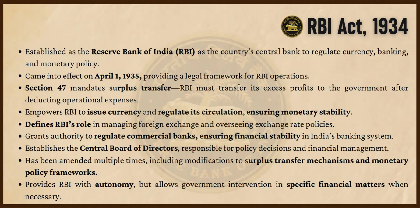 rbi-act-1934
