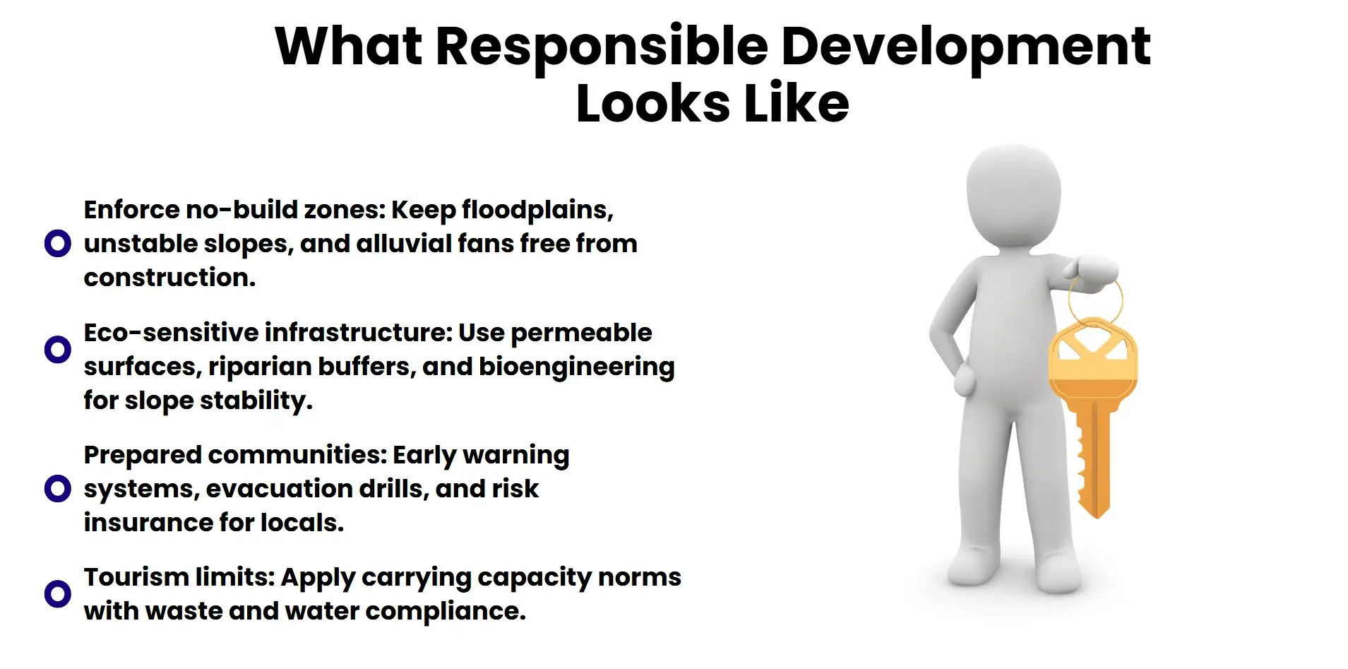 what responsible