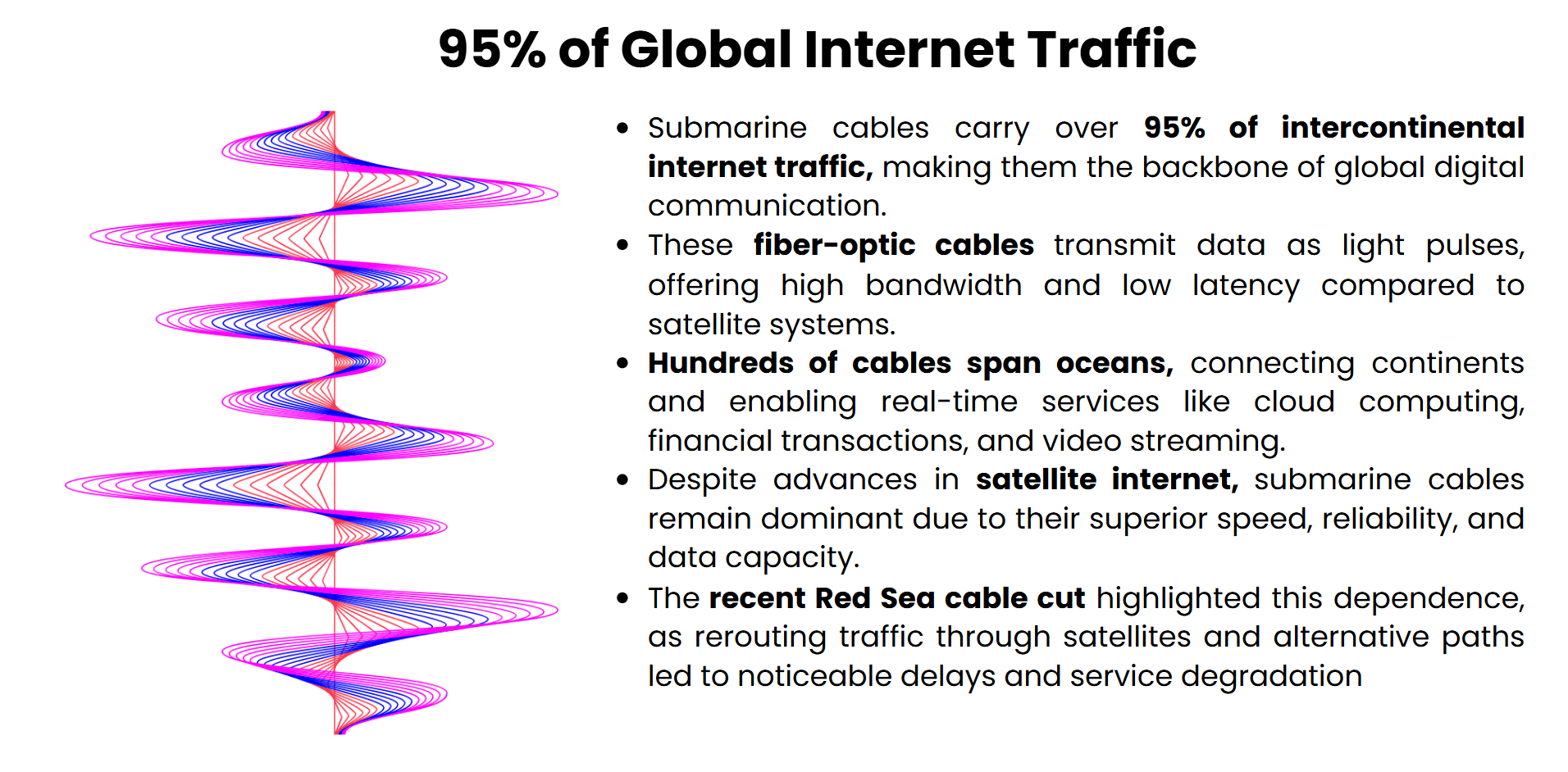 global-internet-traffic