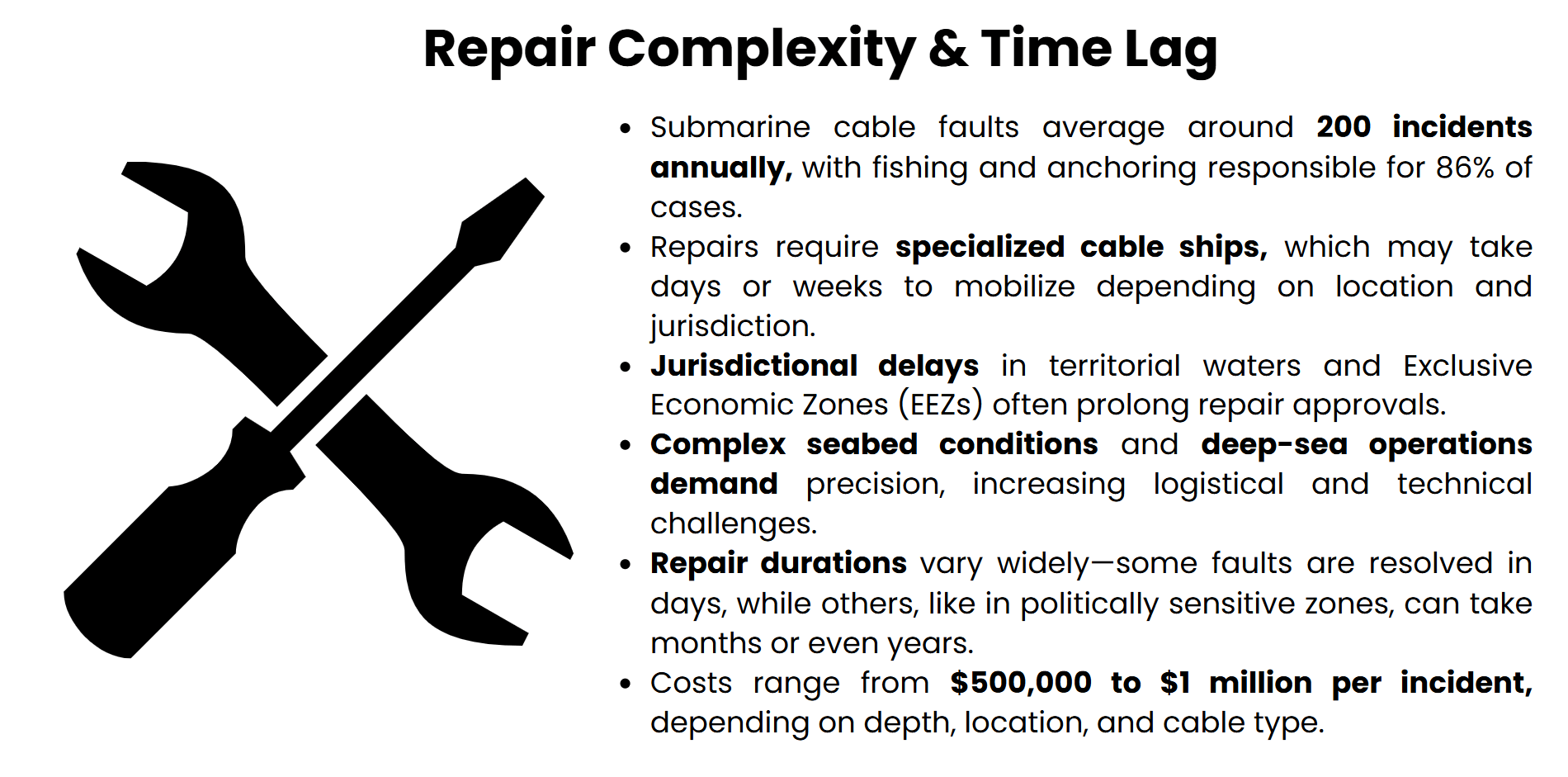 repair-complexity