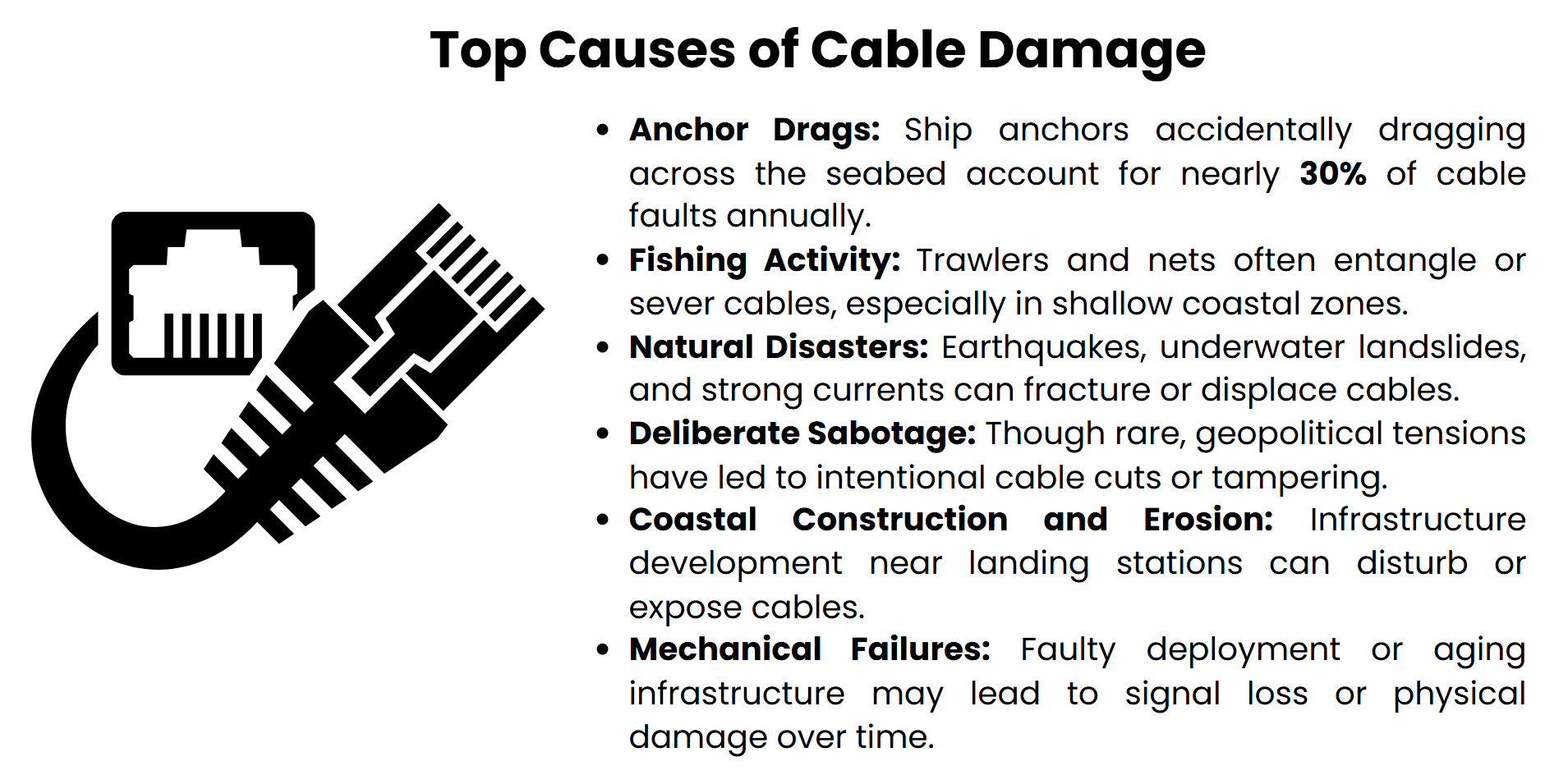top-causes-of-cable