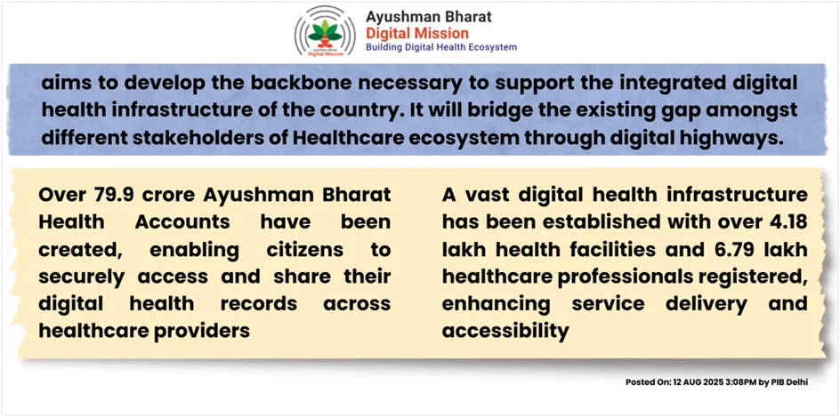 ayushman-digital-mission