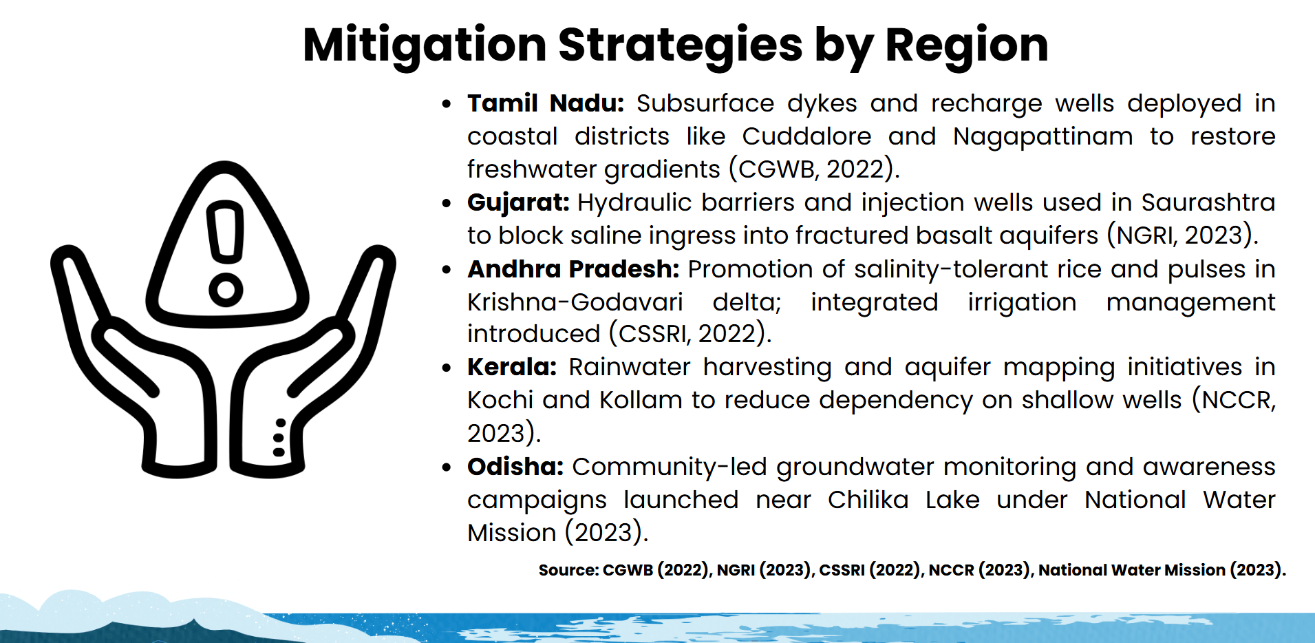 mitigation strategies by