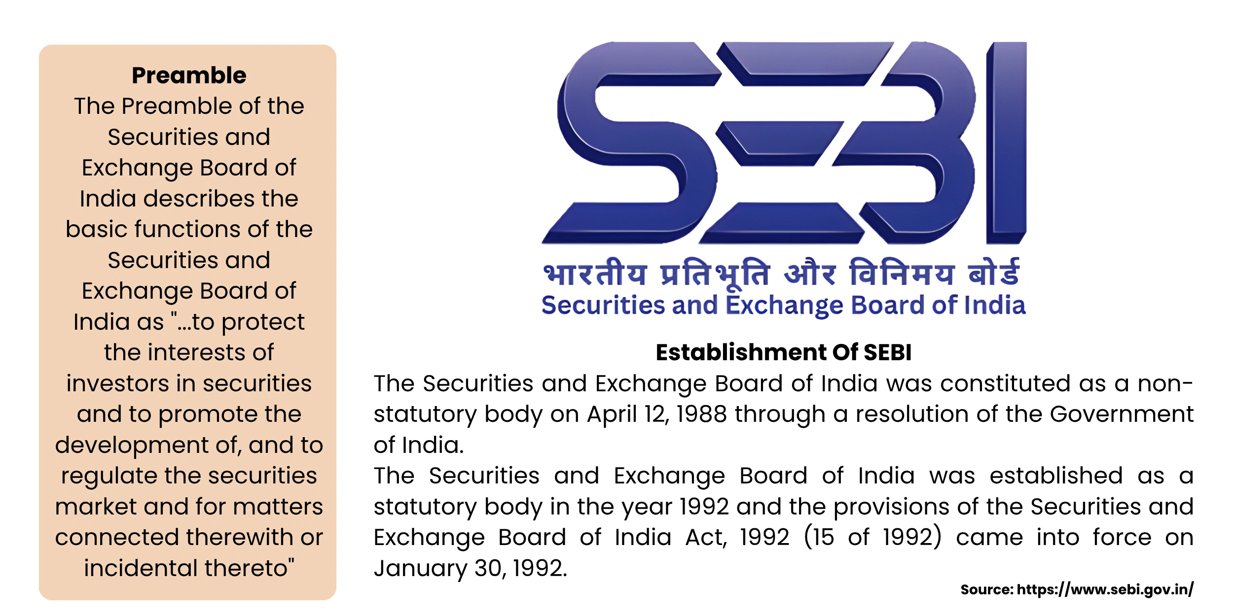 estabilshment-of-sebi