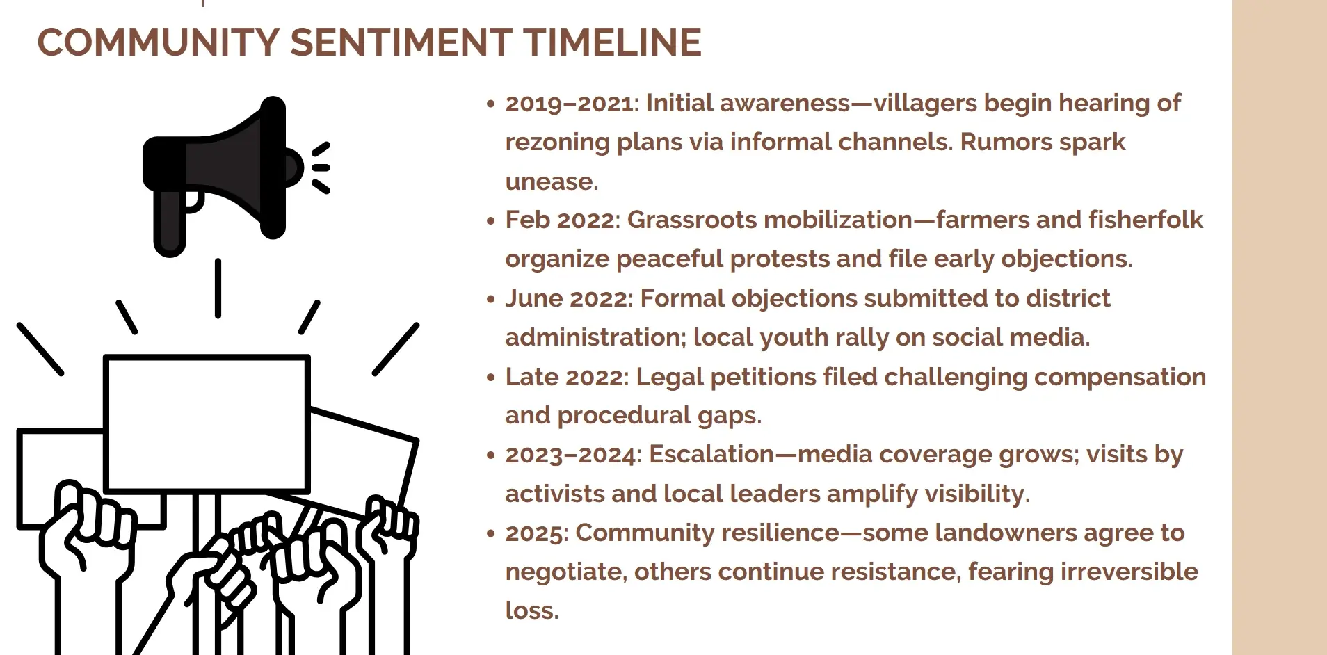 community sentiment