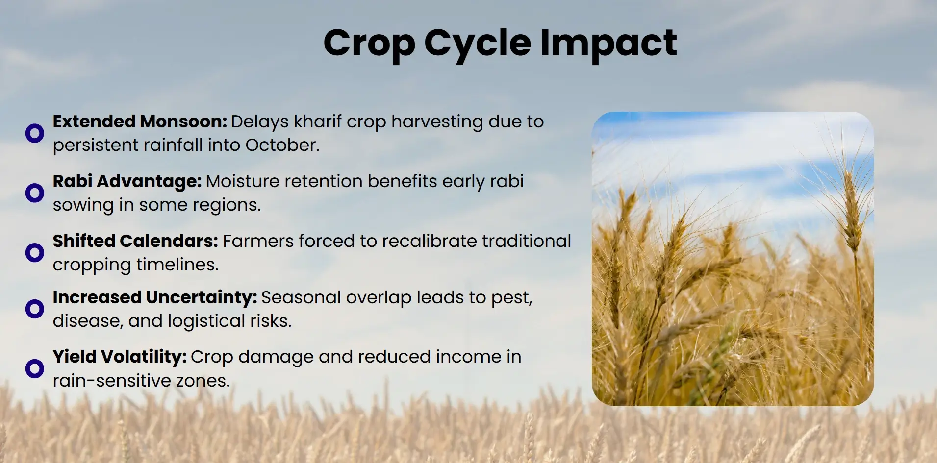 crop cycle impact