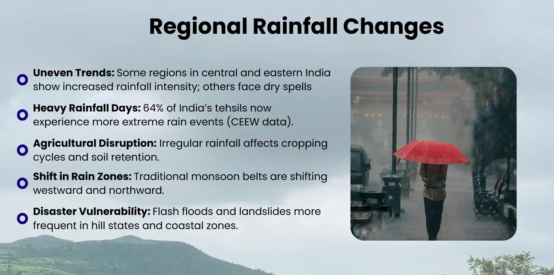 regional rainfall