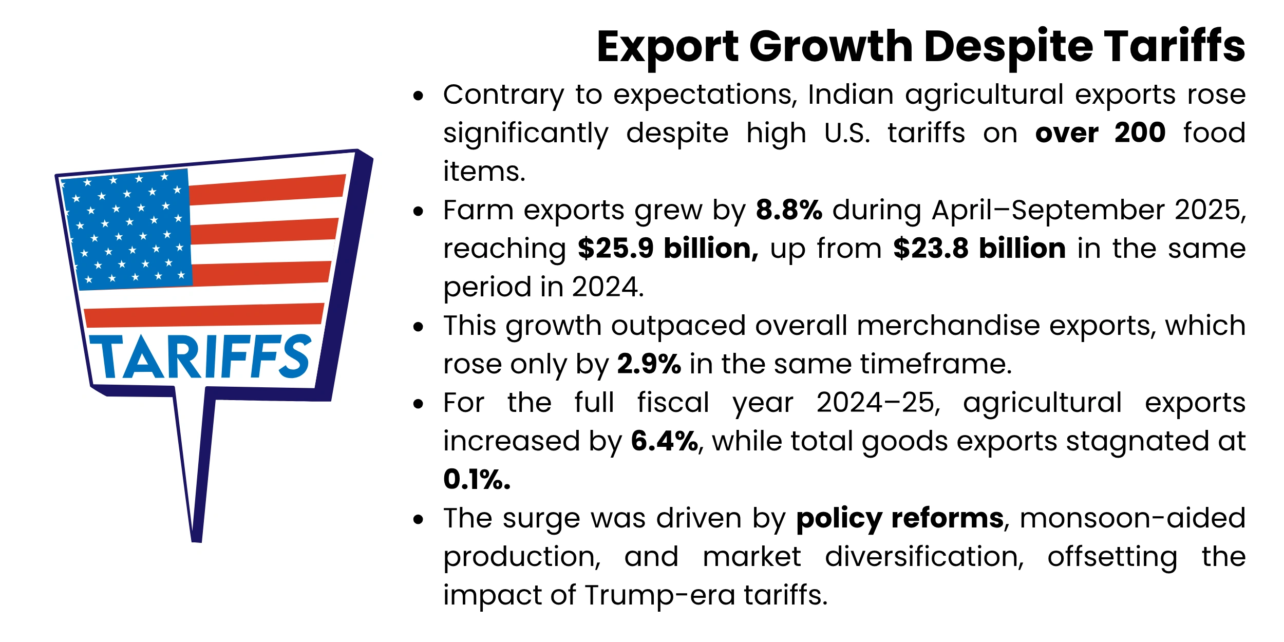 export-growth