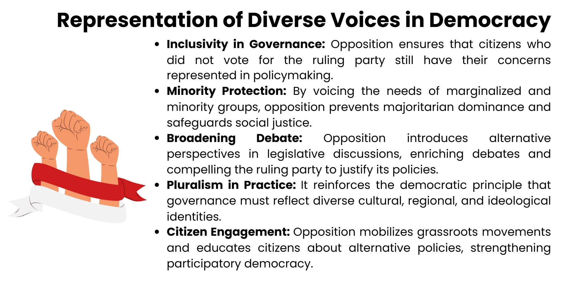 voices-indemocracy