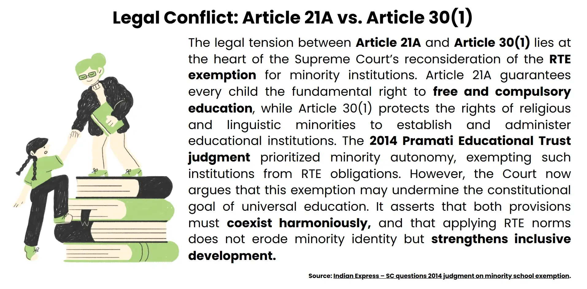 legal conflict articale