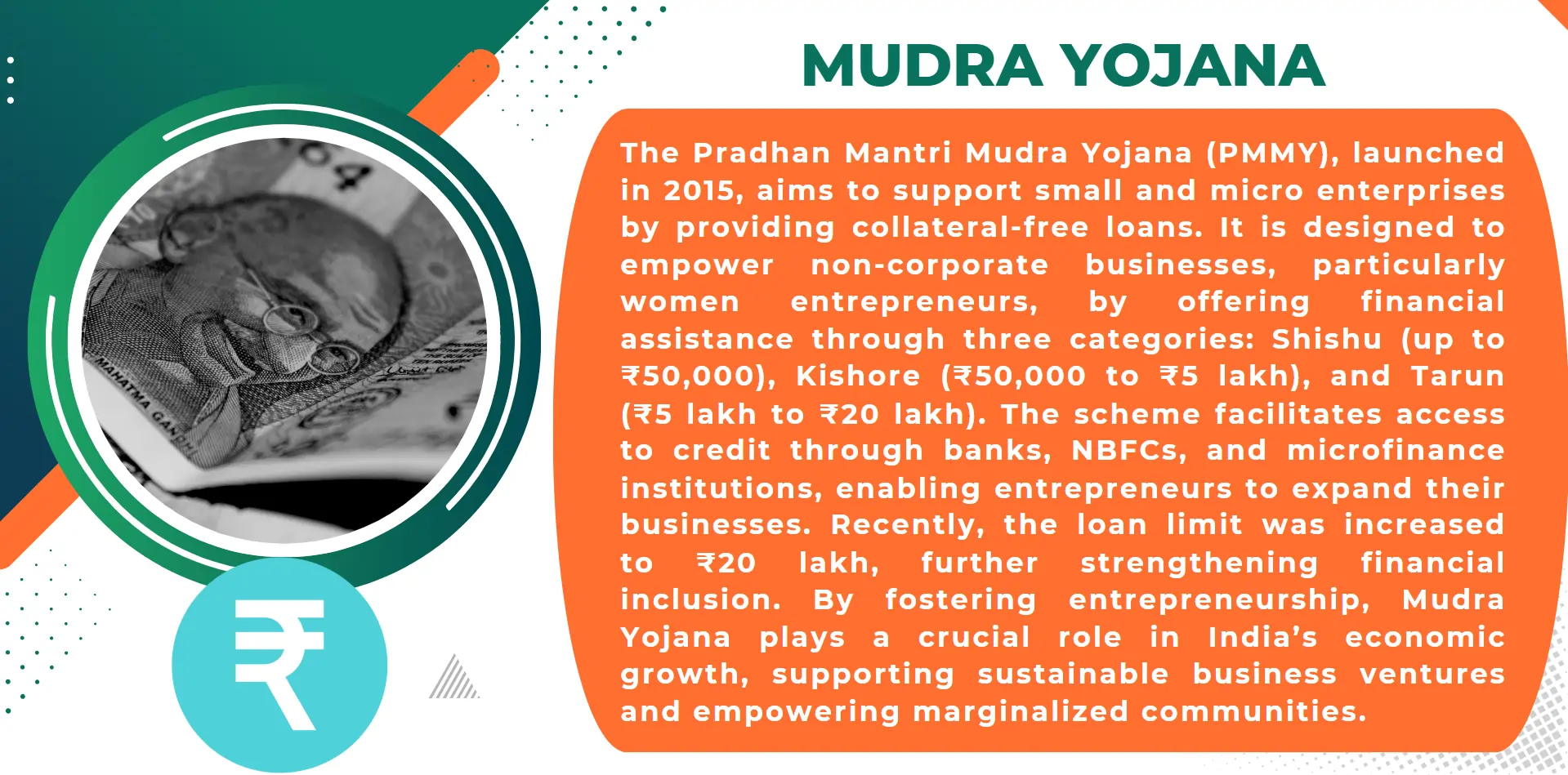 mudra-yojna