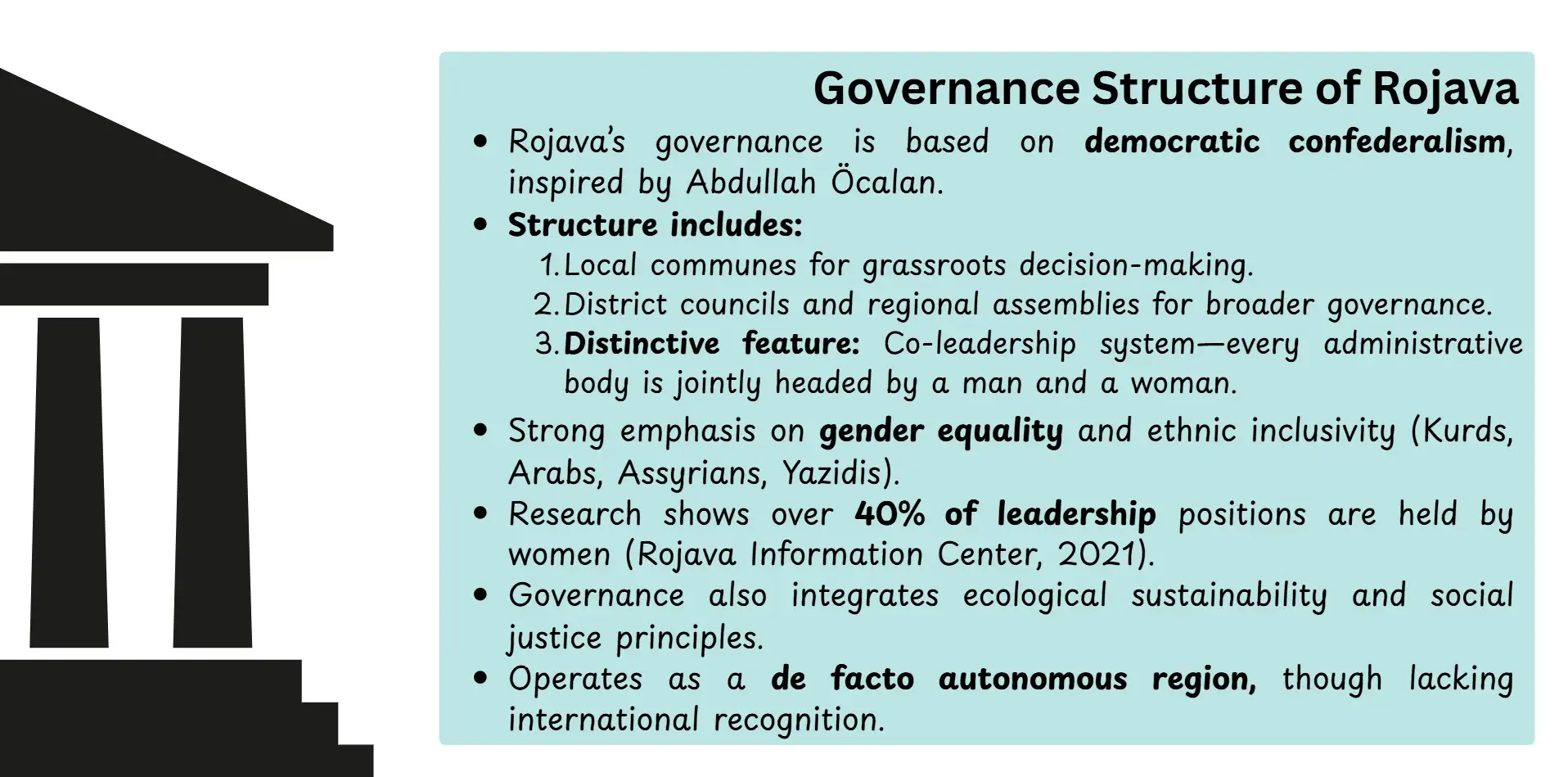 structure-rojava