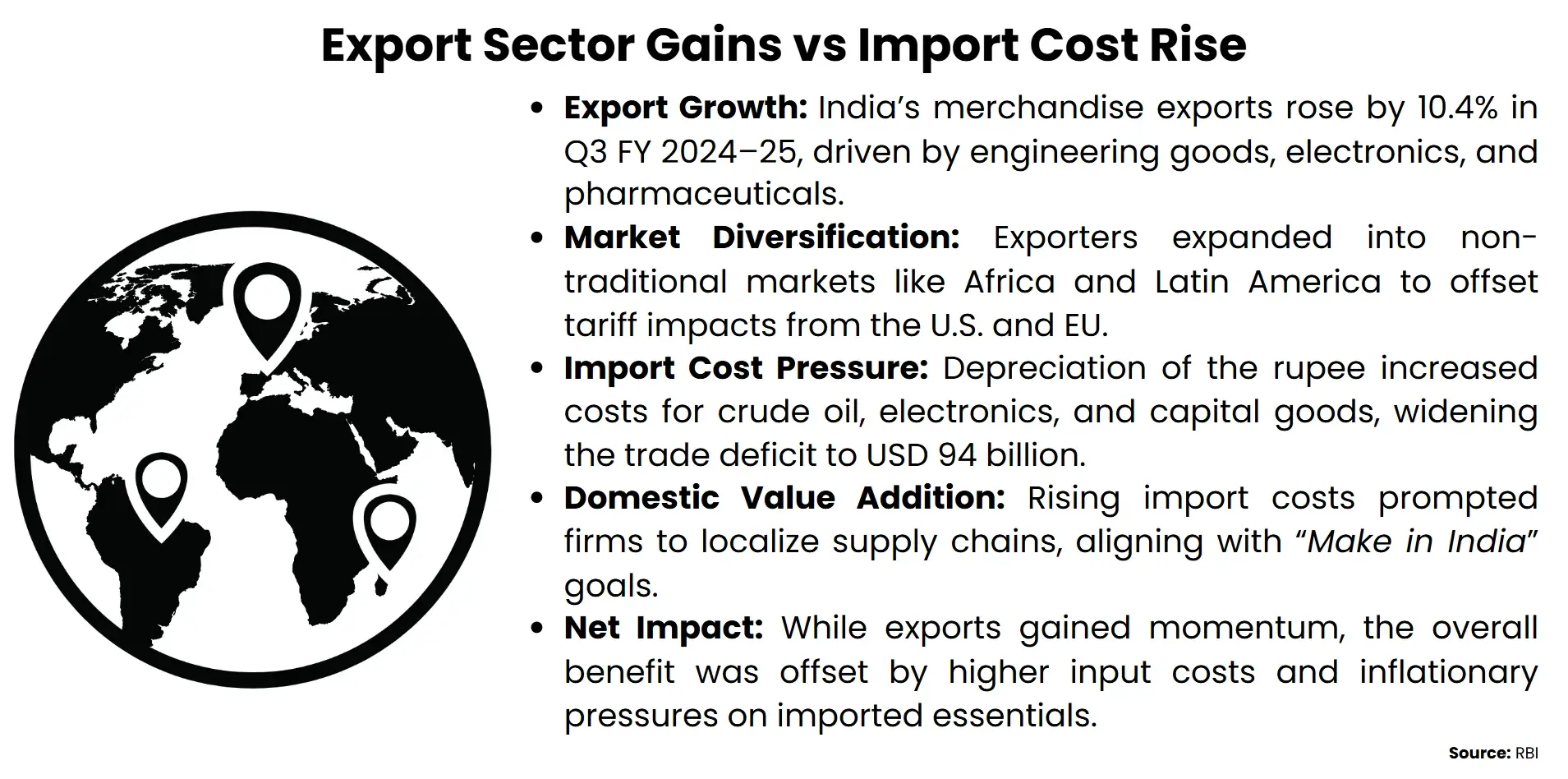 export sector gains