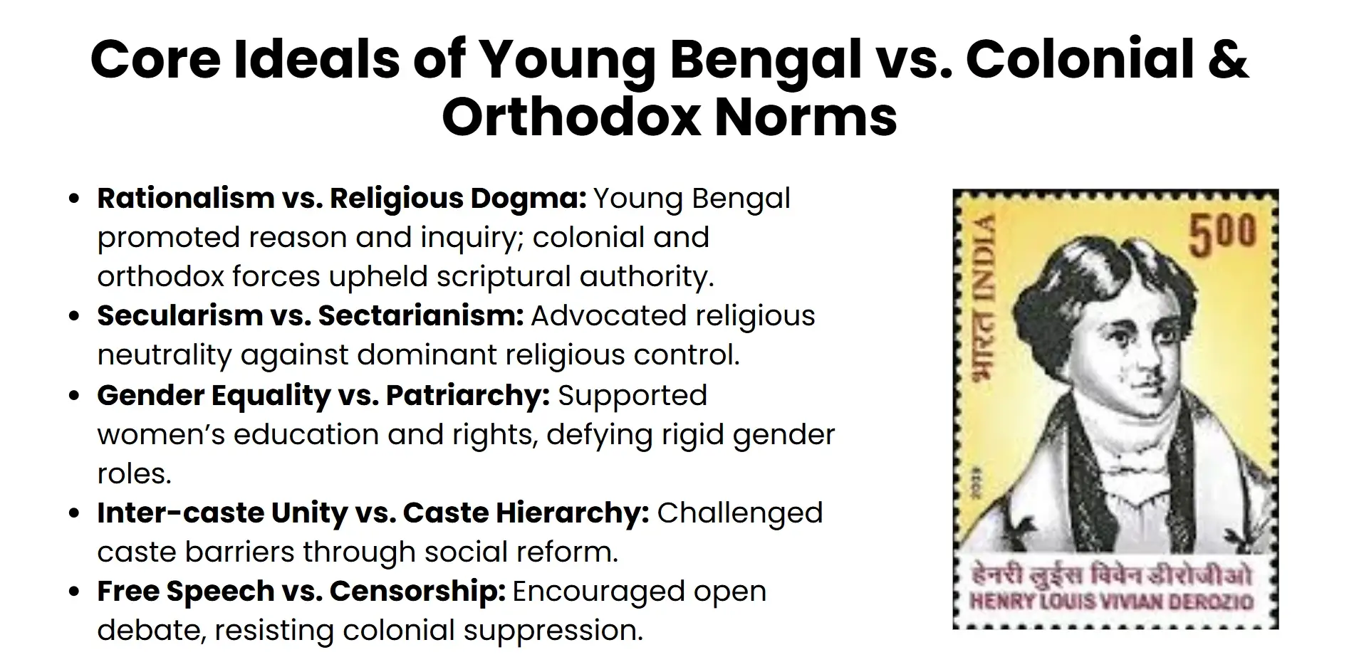 core ideals of young