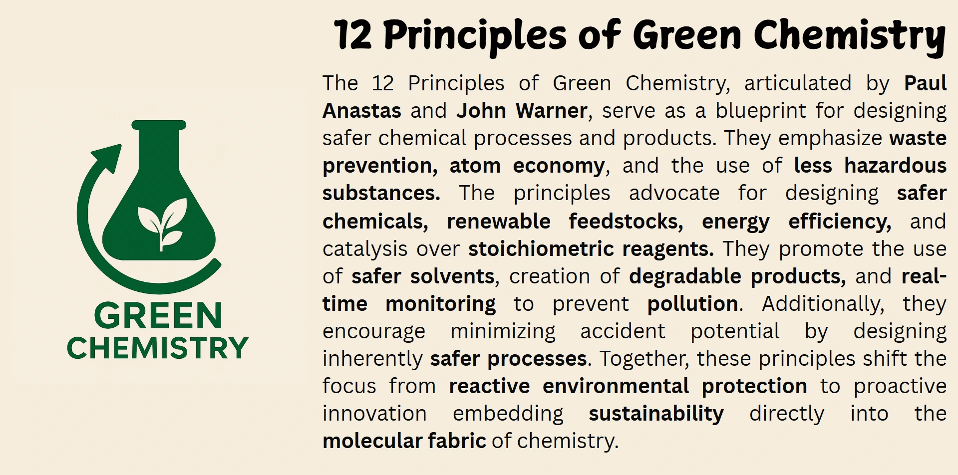 principles-of-green-chemistr