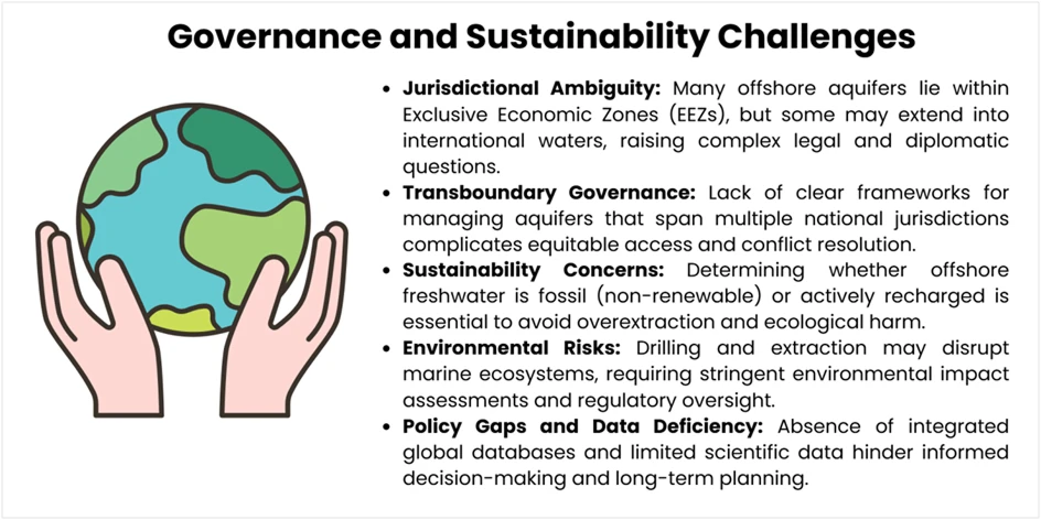 governance-sustainability
