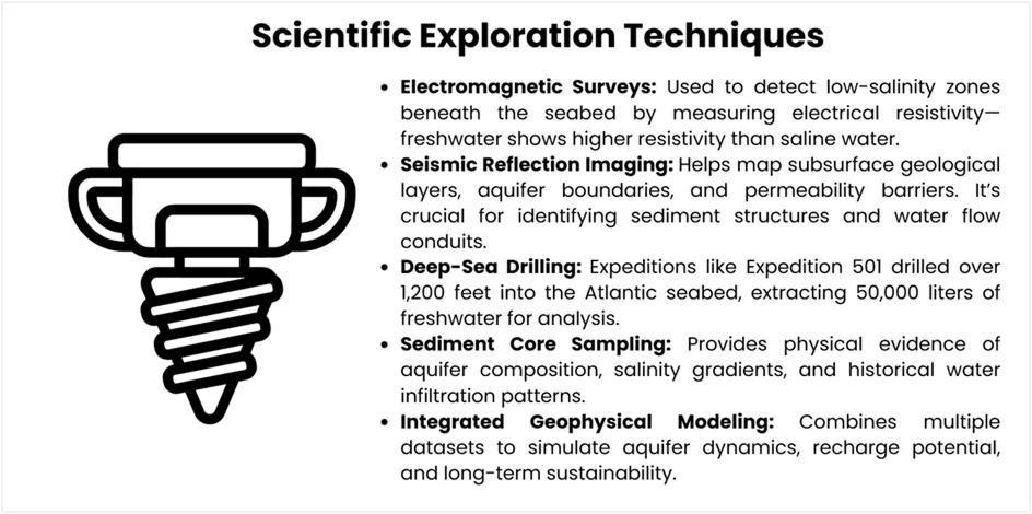scientific-exploration