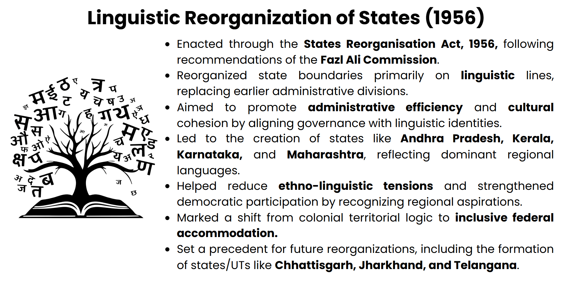 linguistic-reorganization-of-states