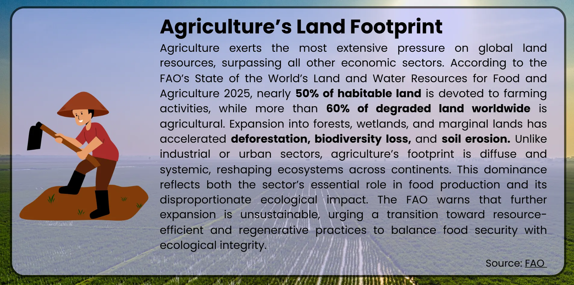 agriculture-land-footprint