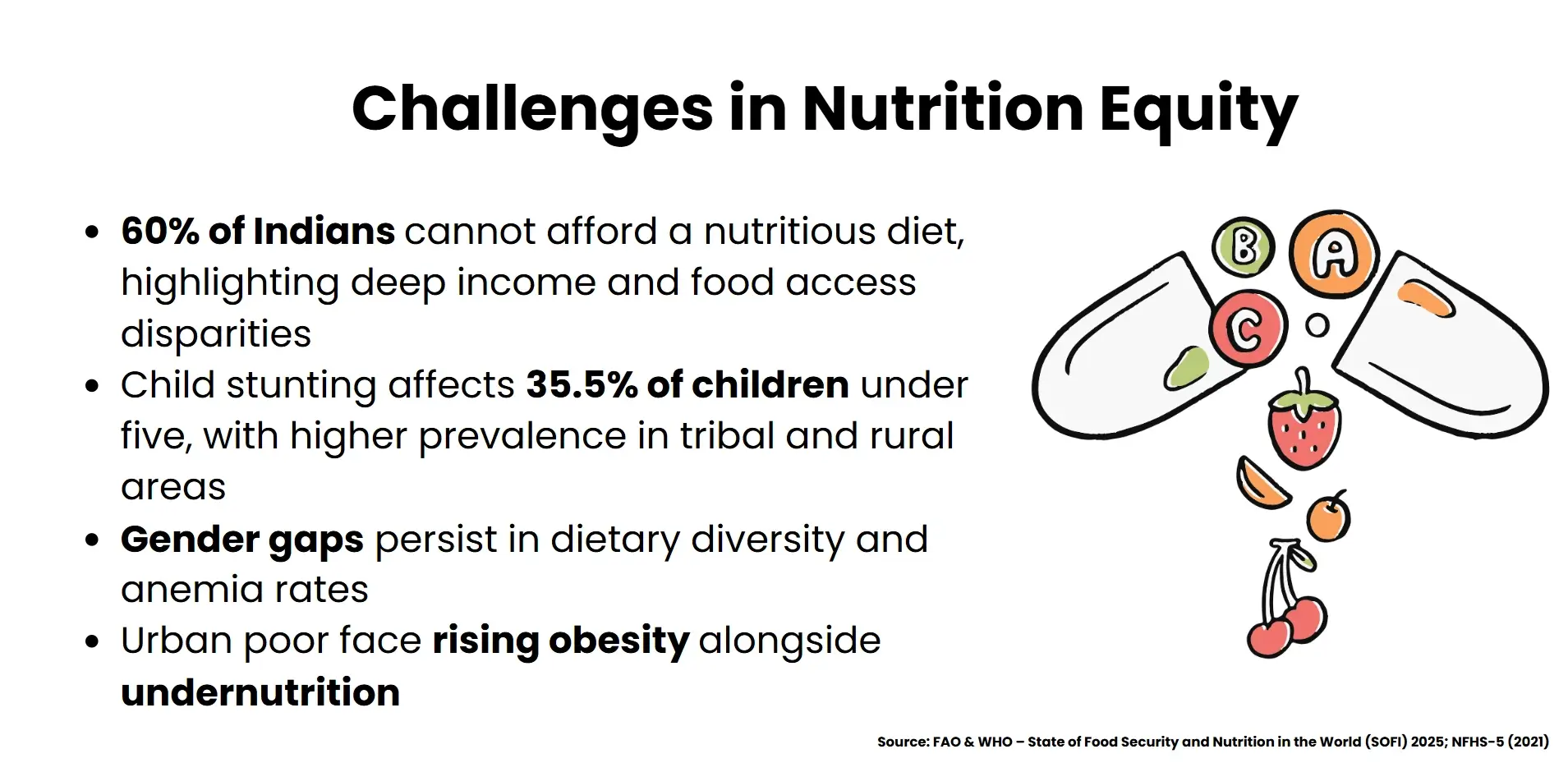 challenges in nutrition