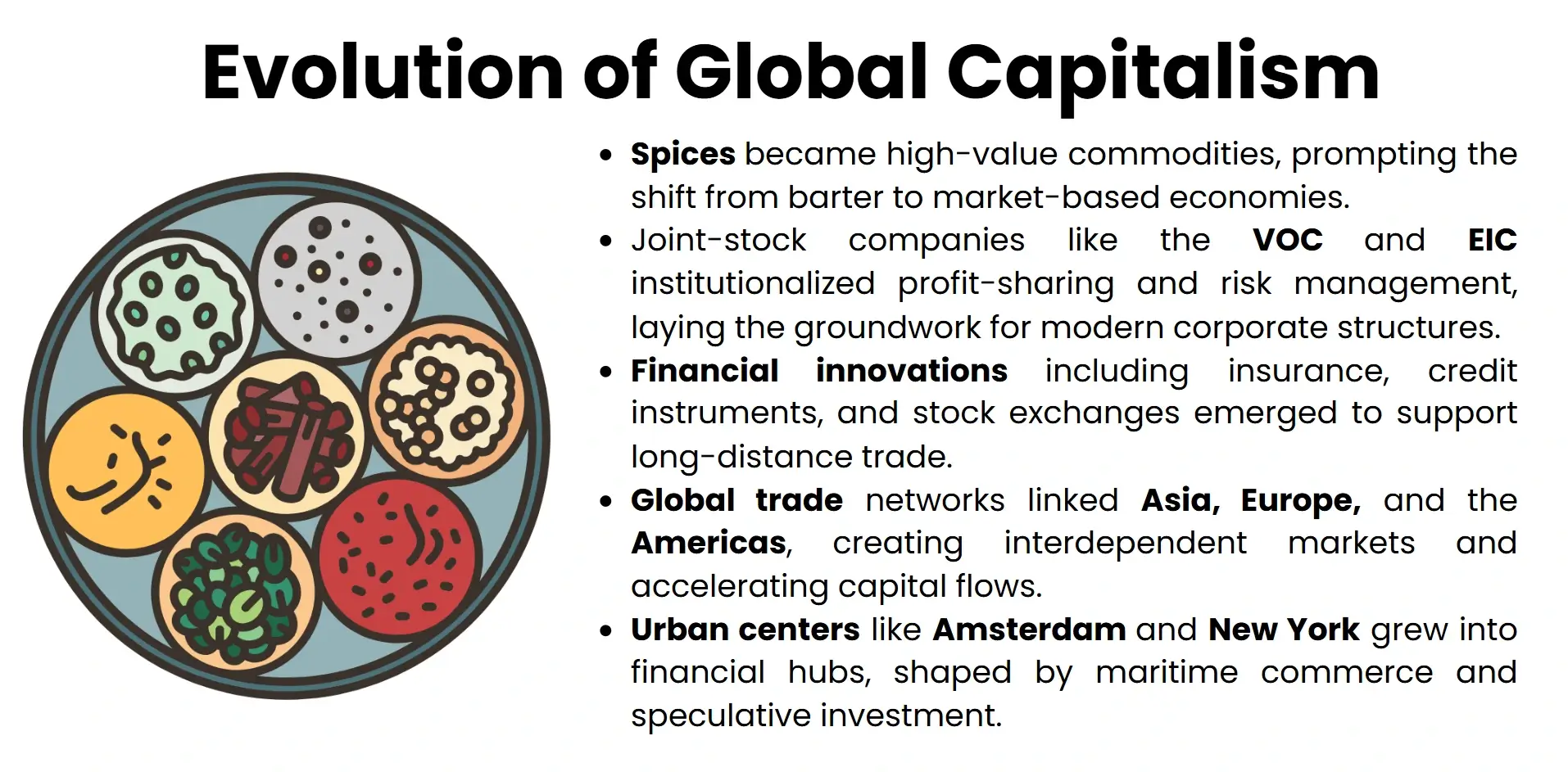 evolution of global capitalism