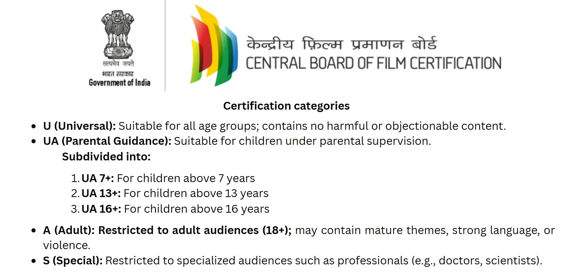 central-board-of-film-certification