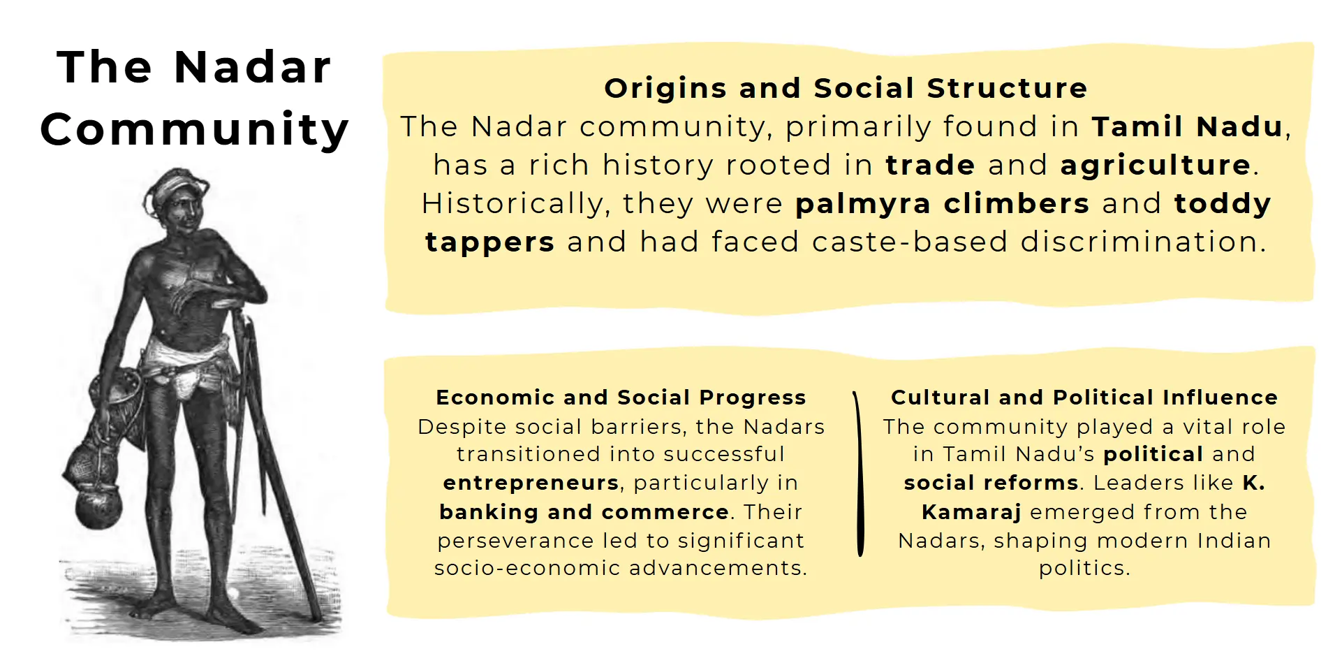 the-nadar-community