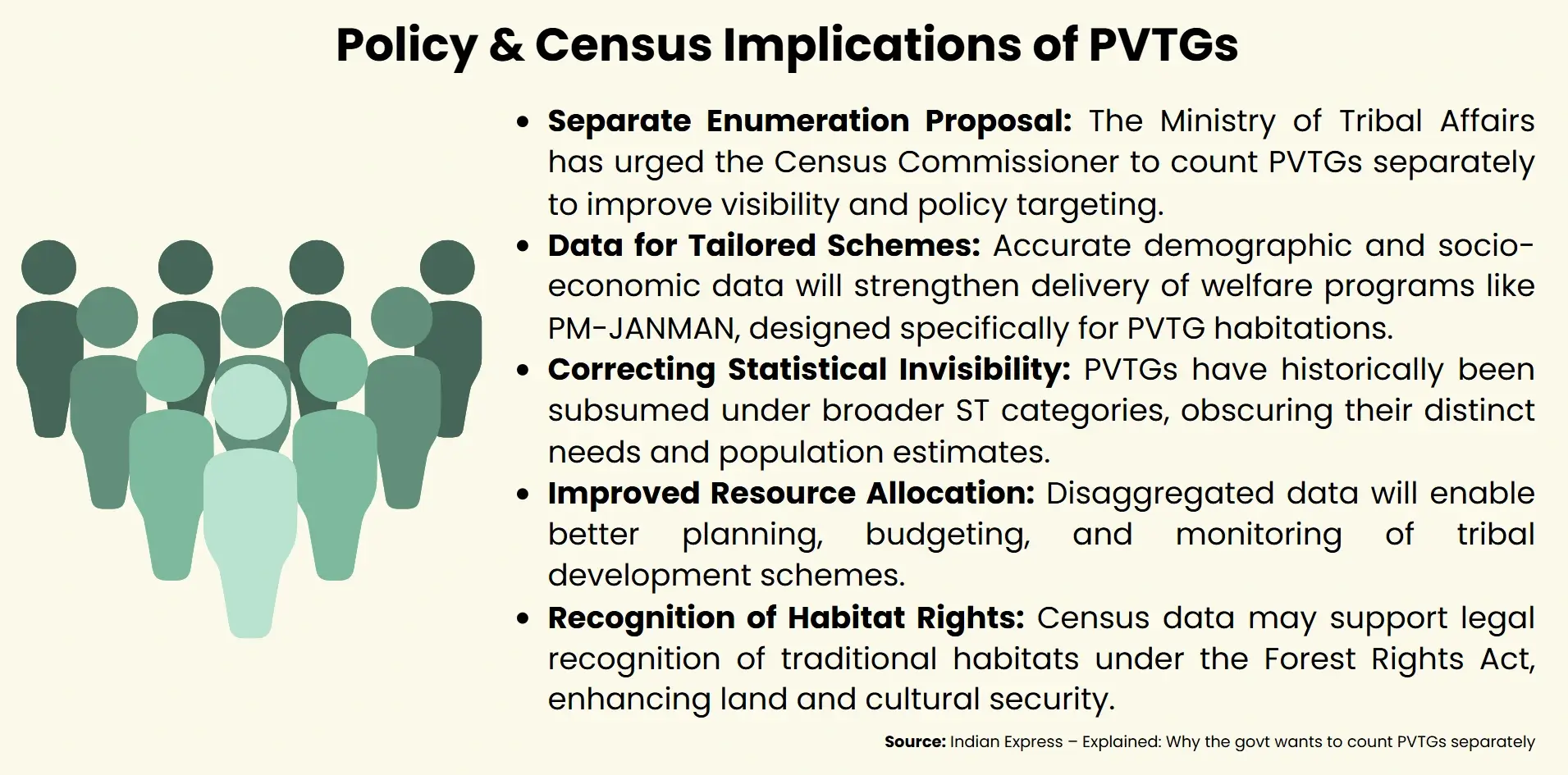 policy census implications