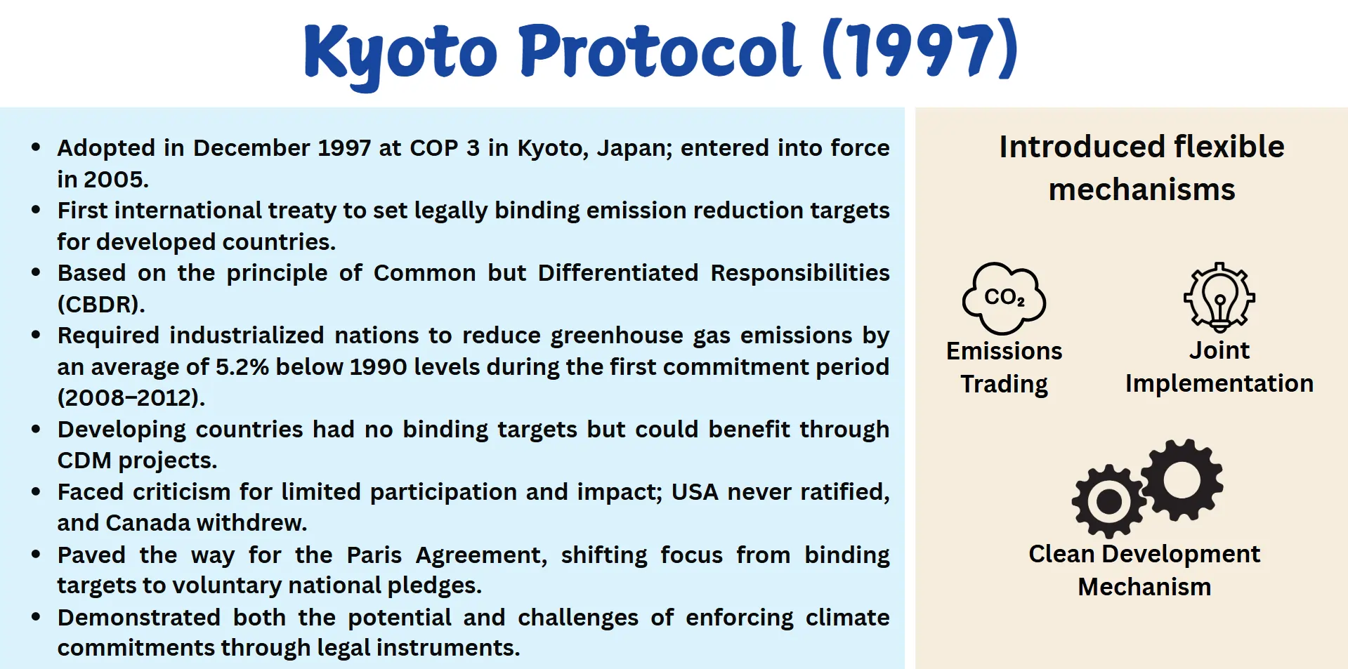 Kyoto protocol