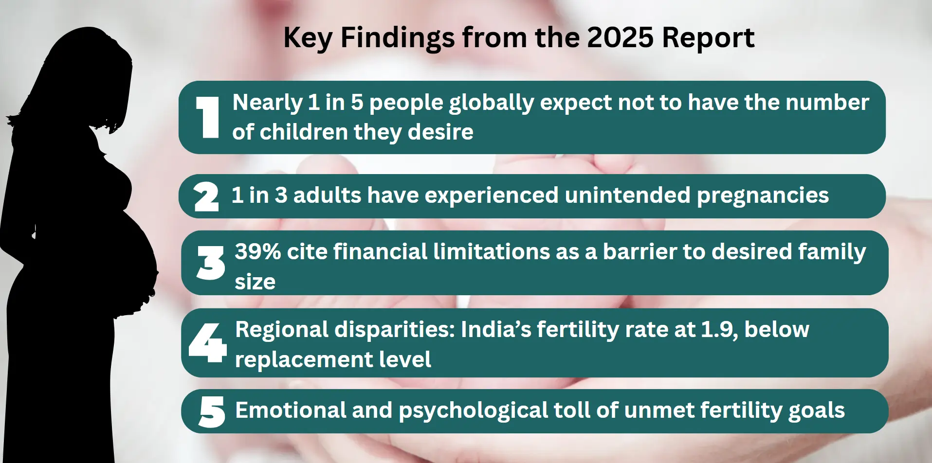 report-2025
