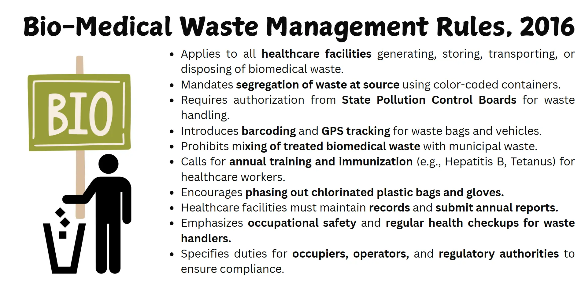 bio-medical-waste-management-rules