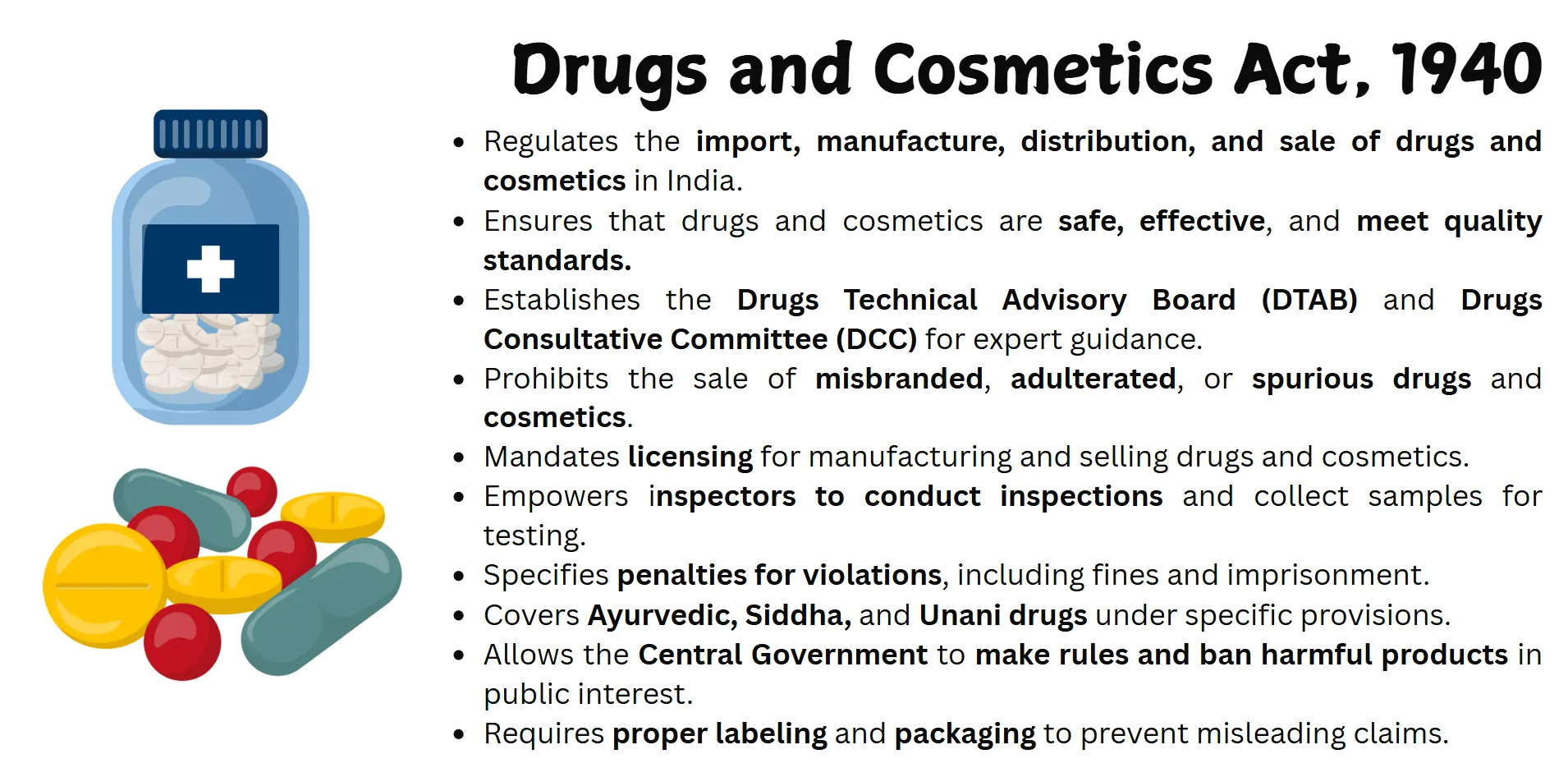 drugs-and-cosmetics-act-1940