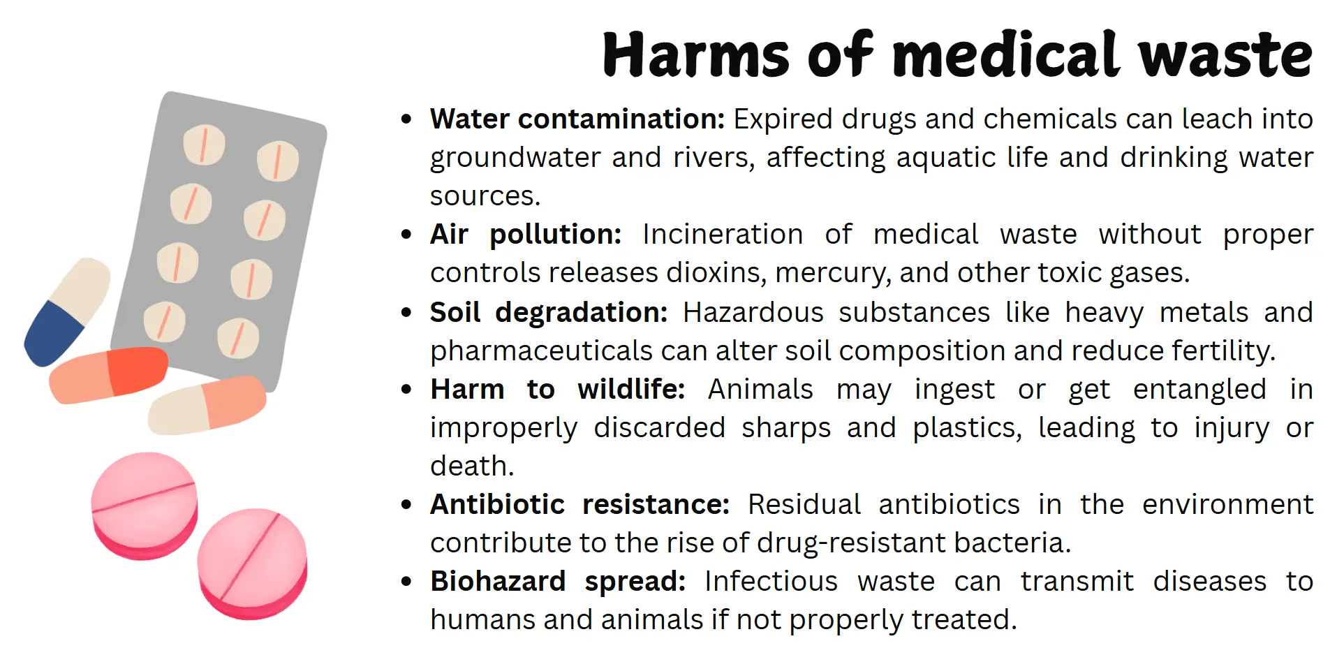 harms-of-medical-waste