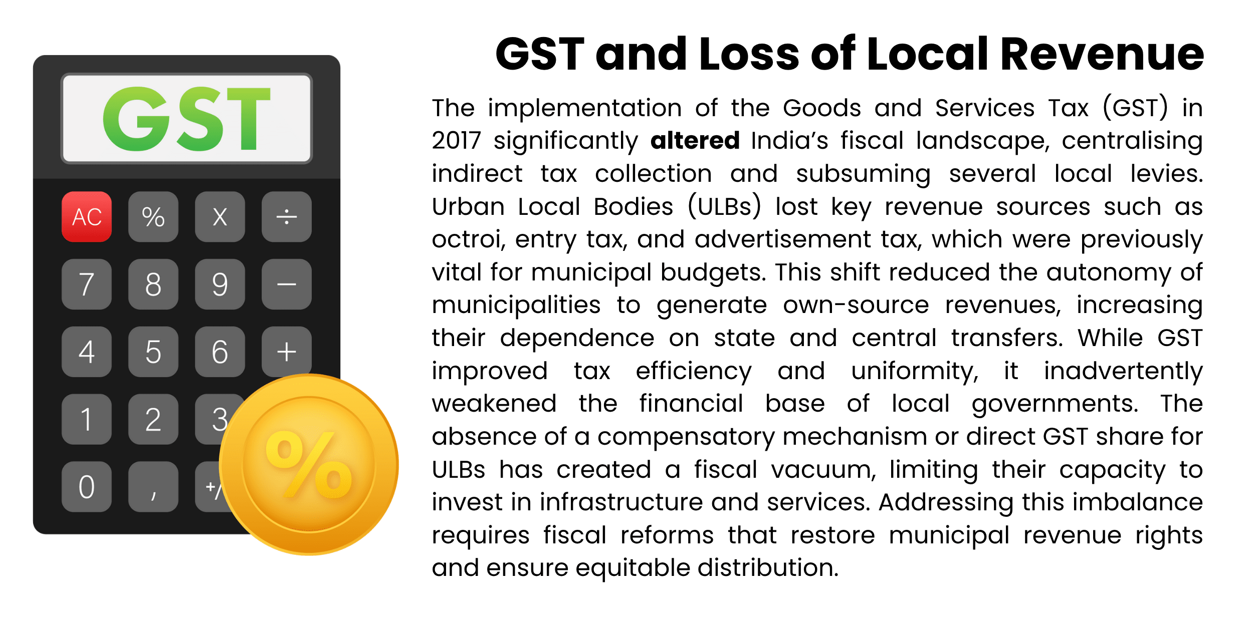 gst-loss