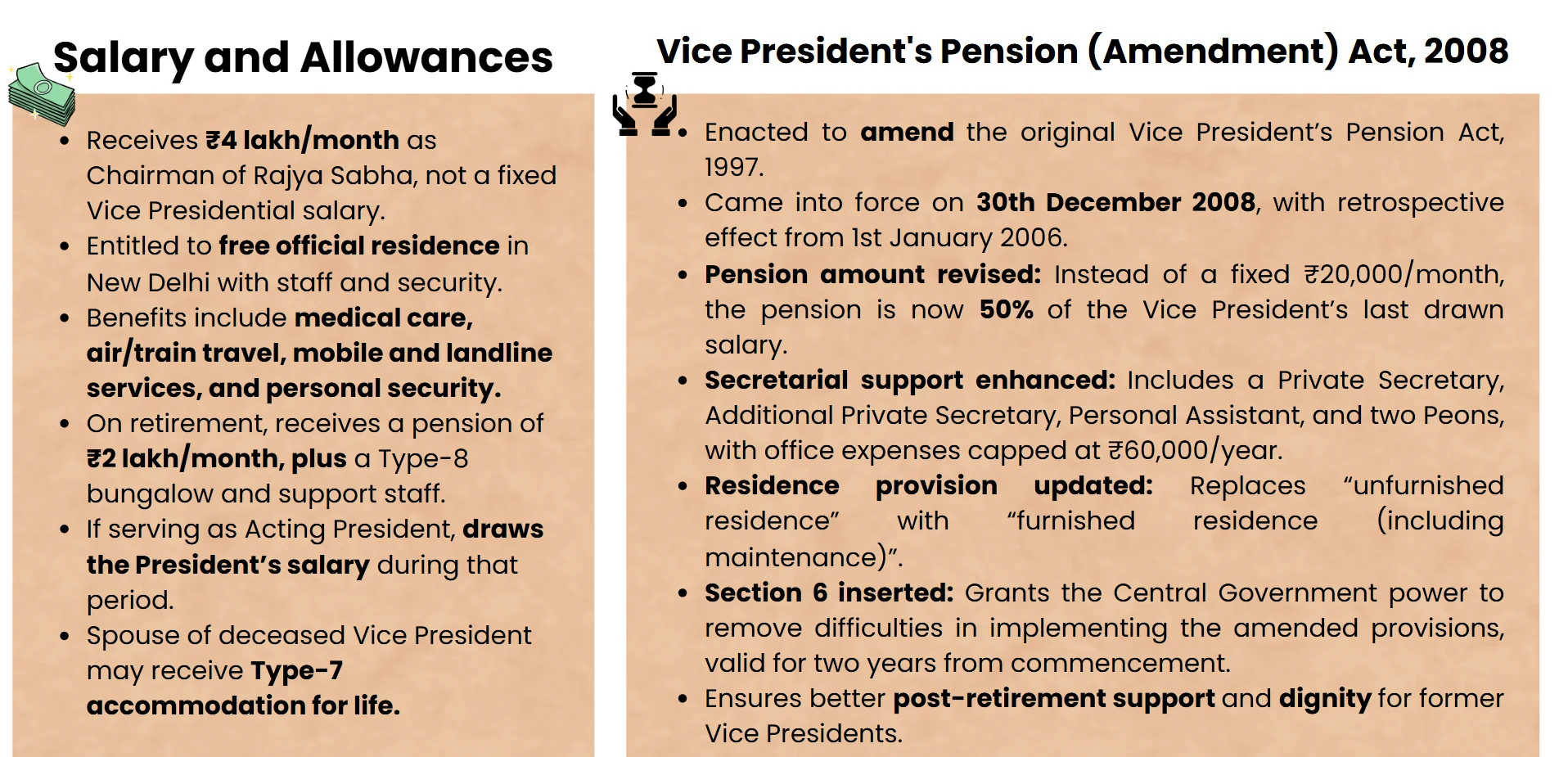 salary-and-allowances