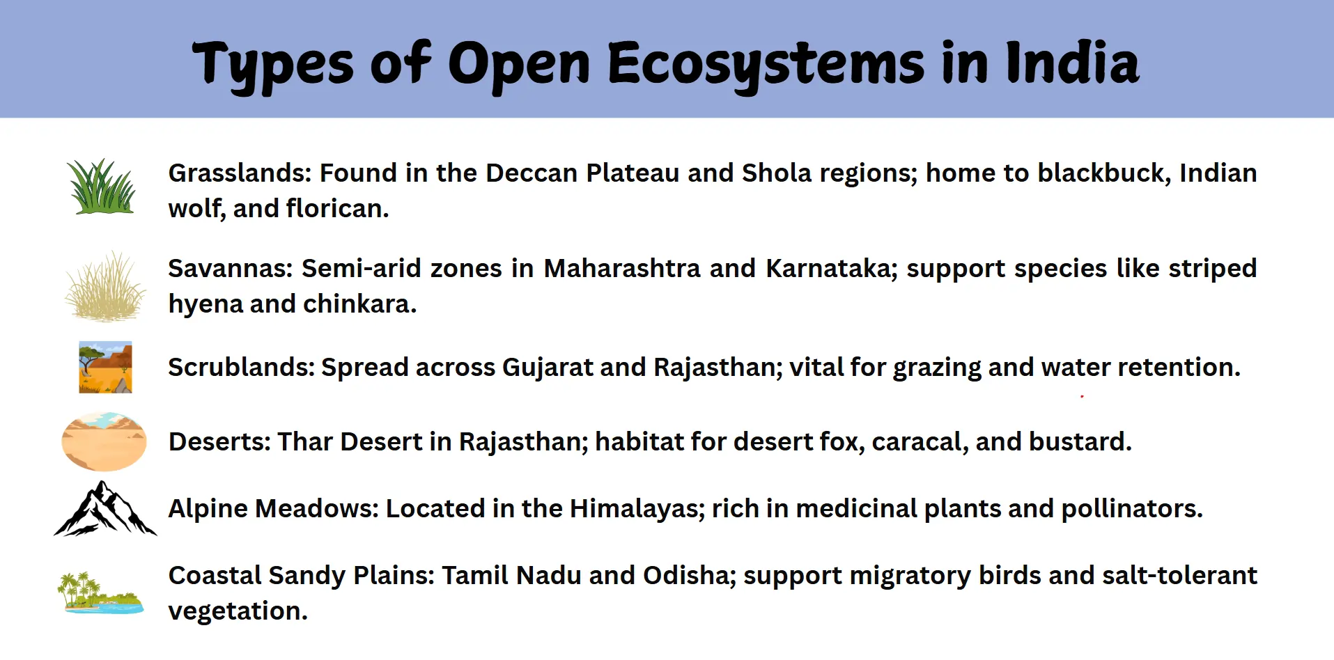 Types of open ecosystem in india