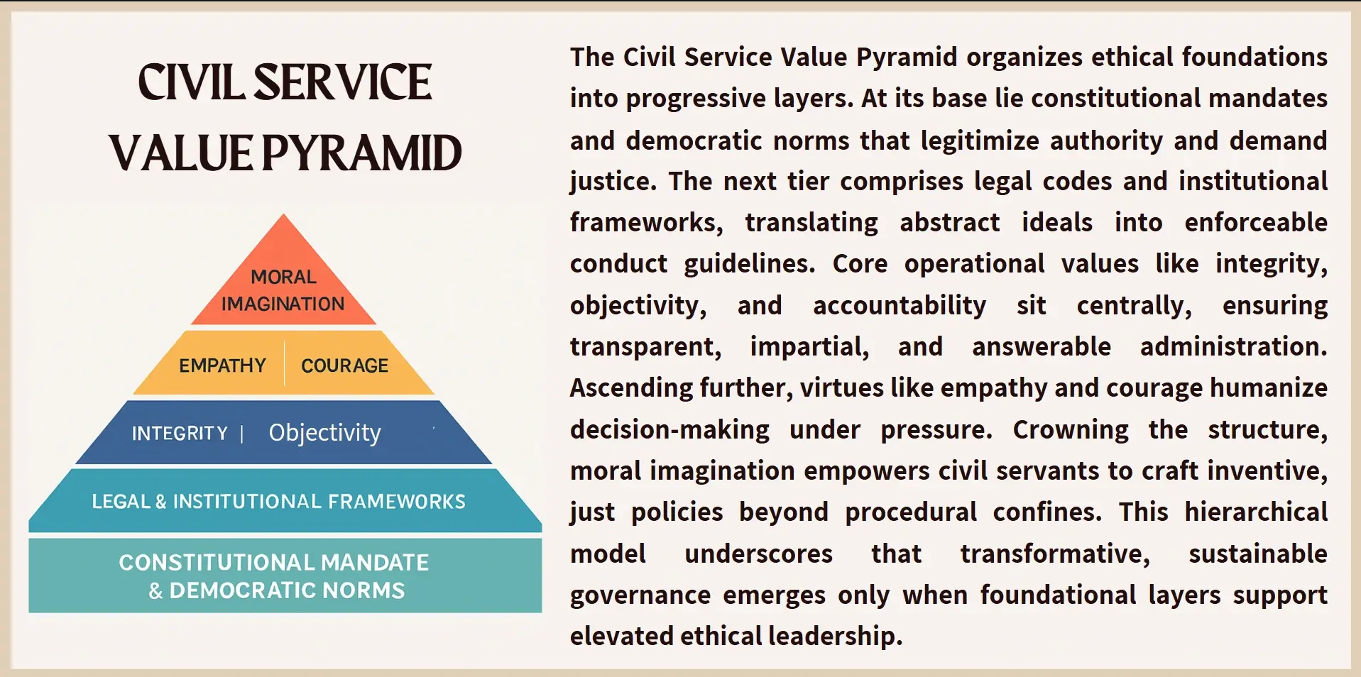 civil service