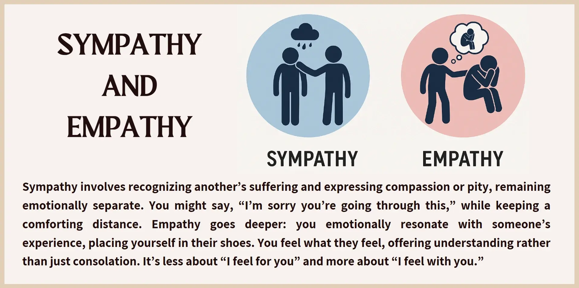 sympathy and empathy