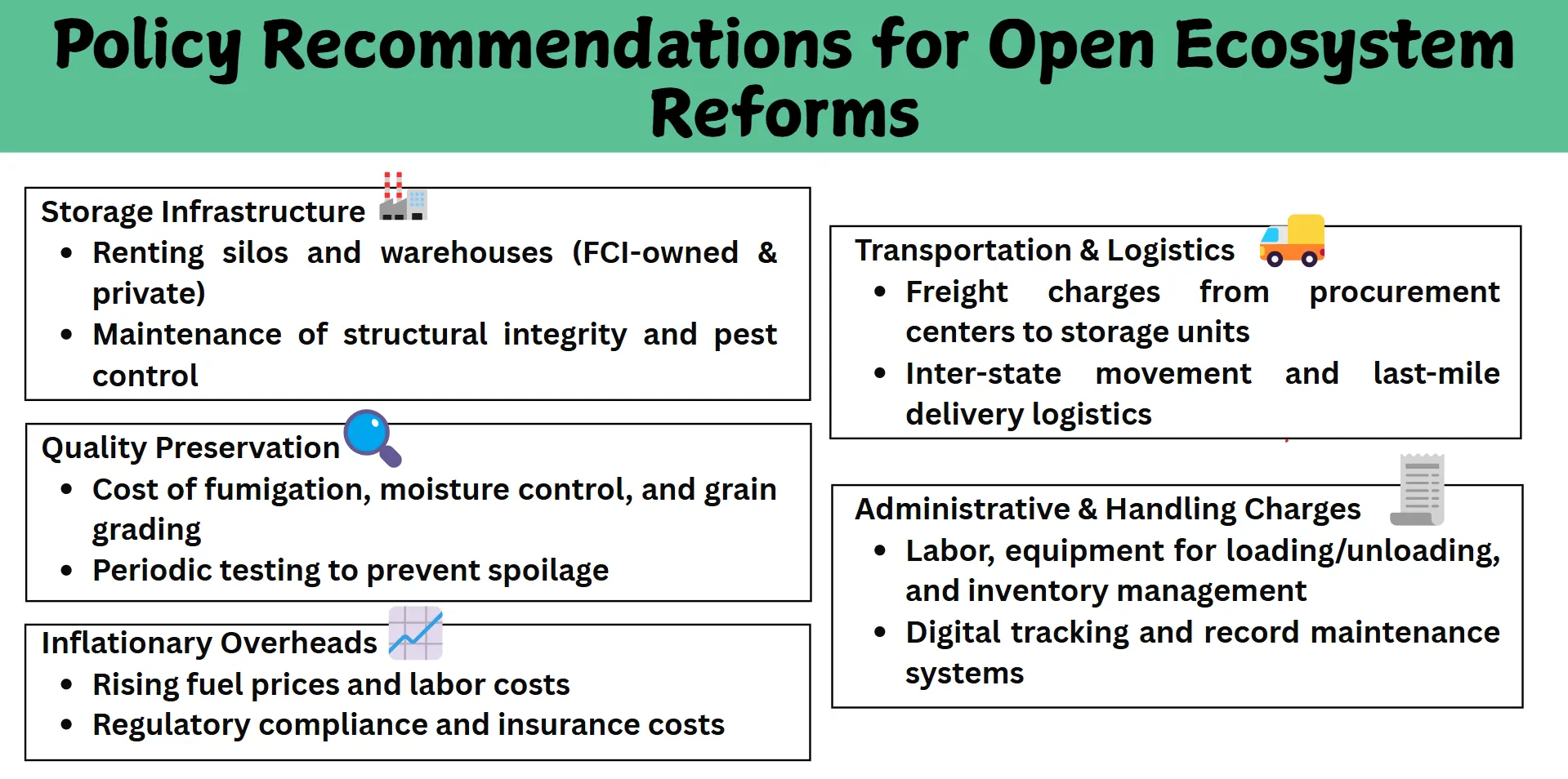 policy for open ecosystem