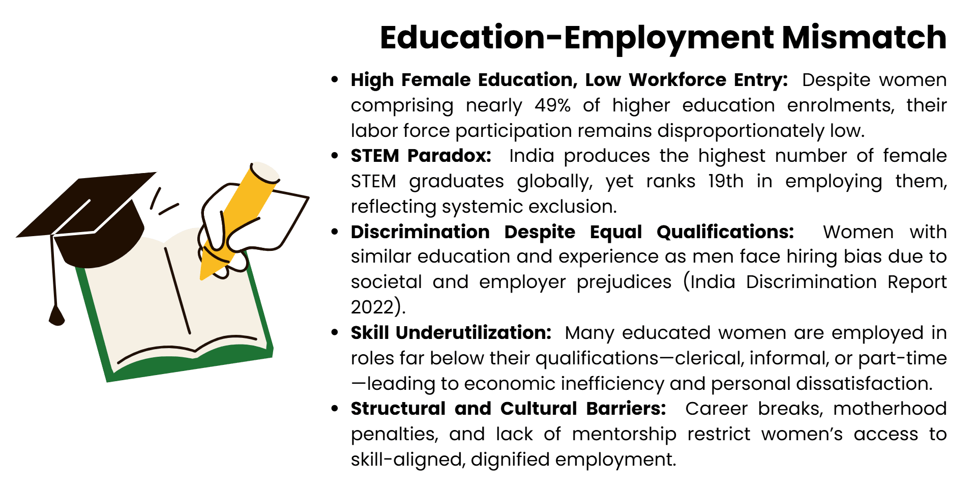 education-employement