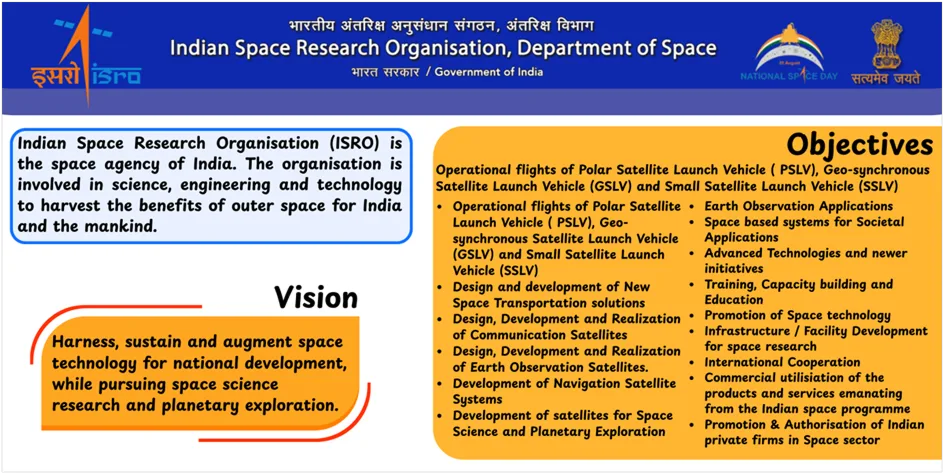 ISRO Vision and Objectives