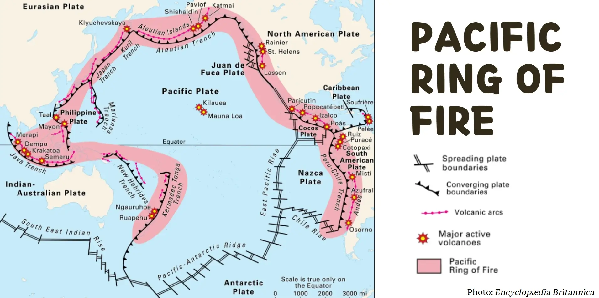 pacific ring of fire