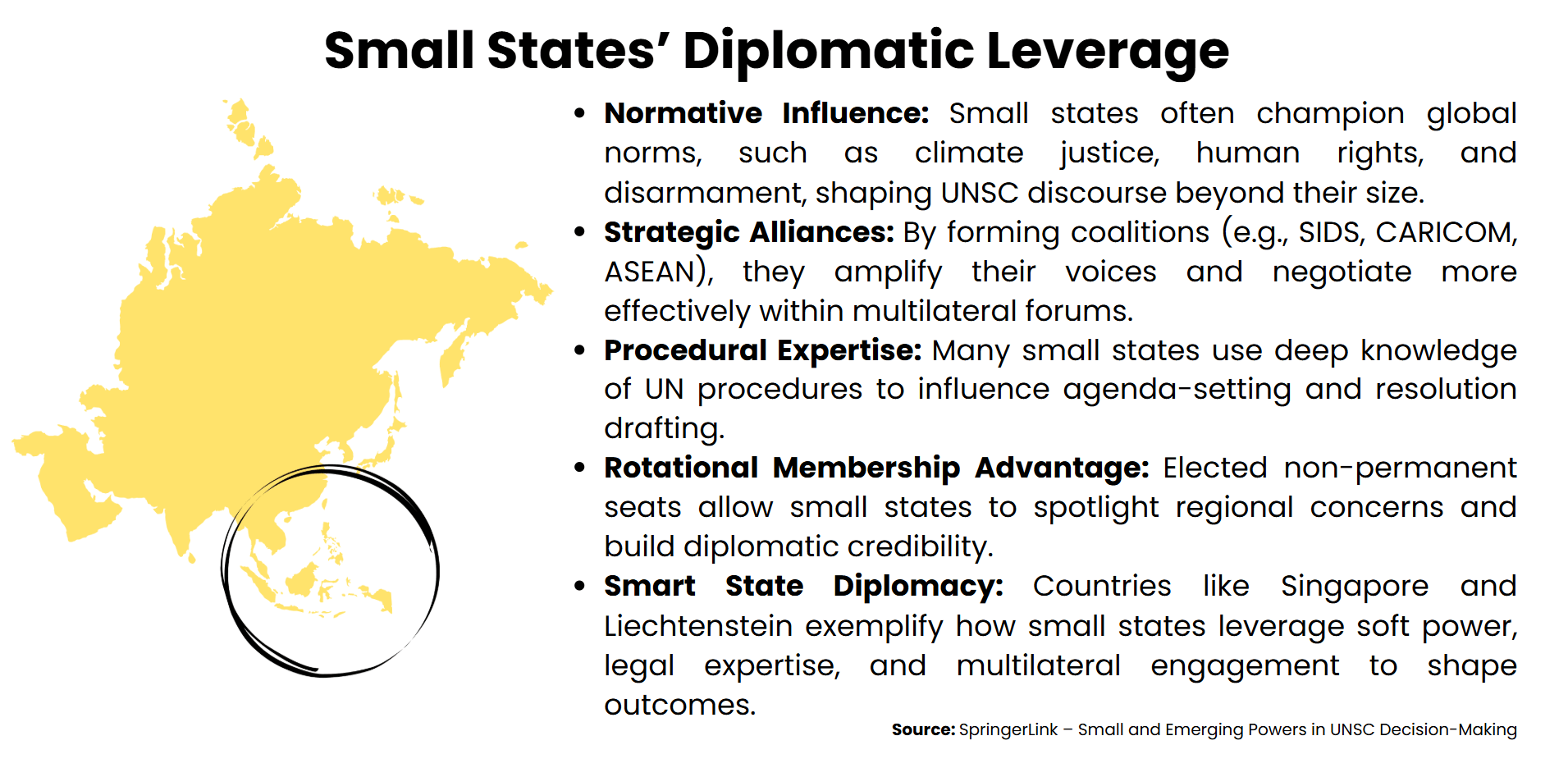 small-states-diplomatic
