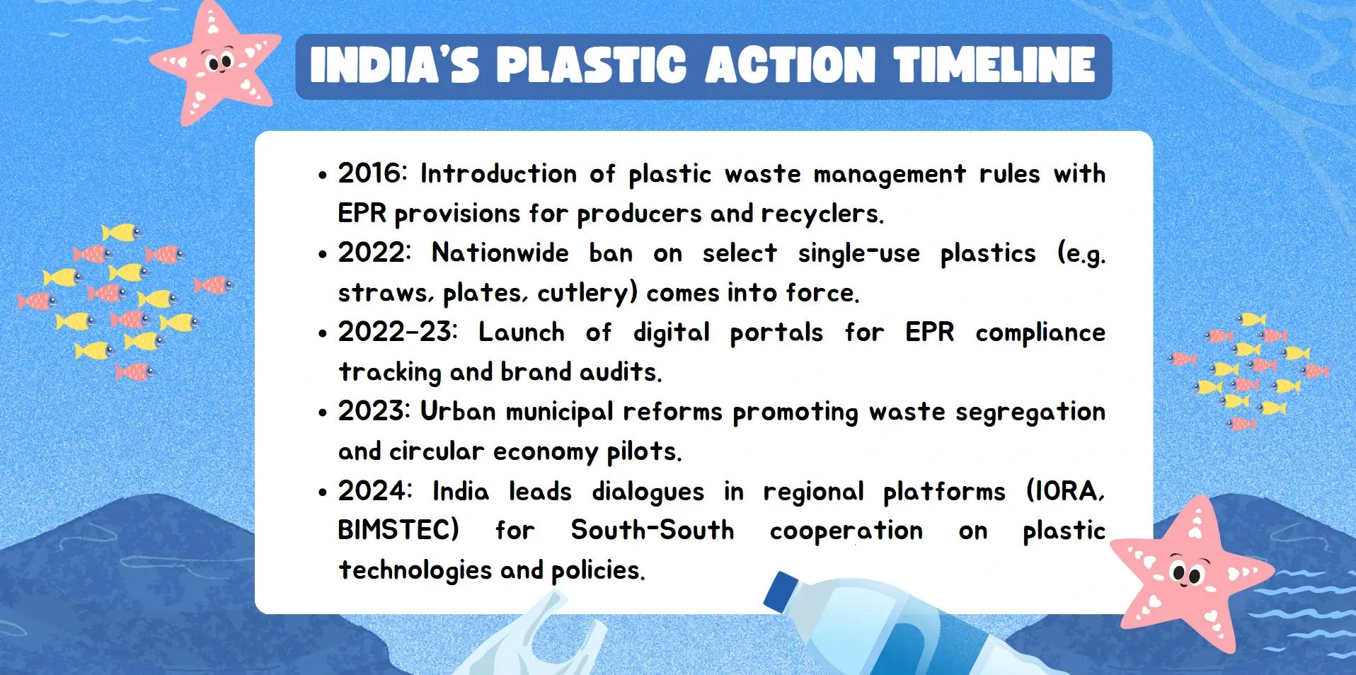 india-plastic-action