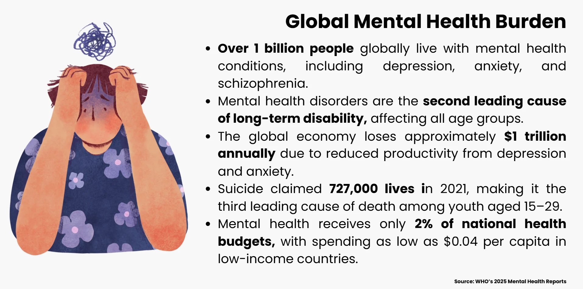 global-mental-health