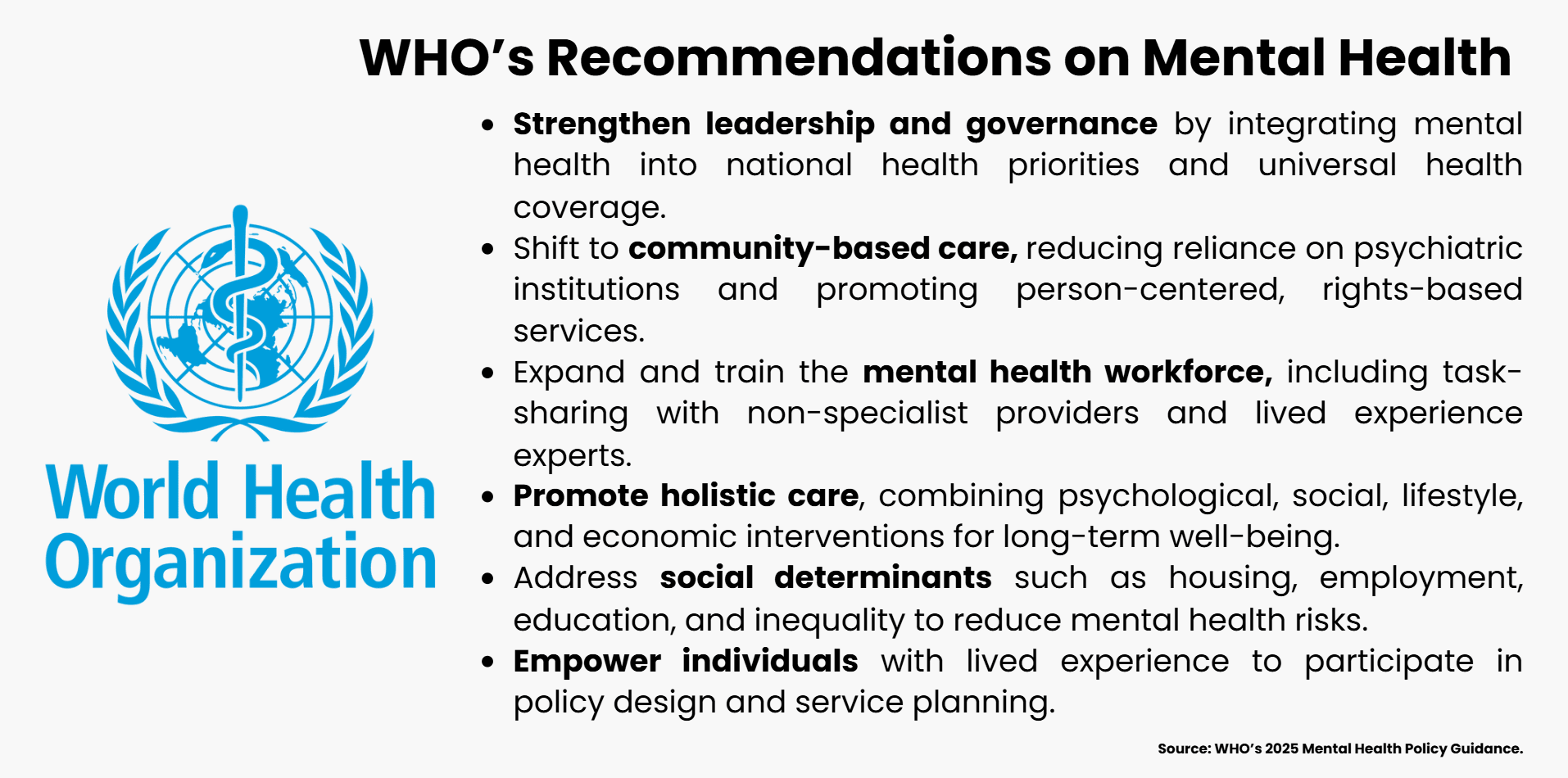 who-recommendation